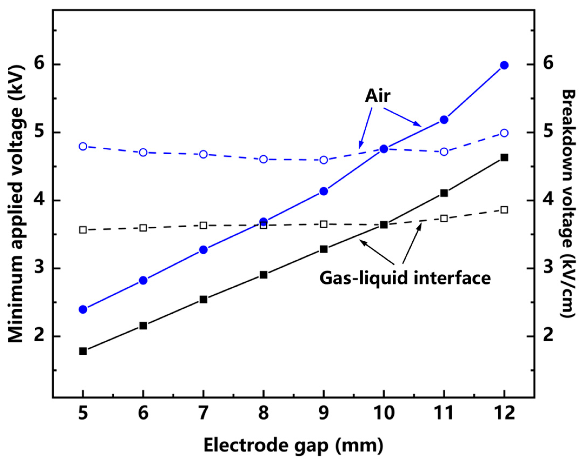 Processes 13 04003 g002