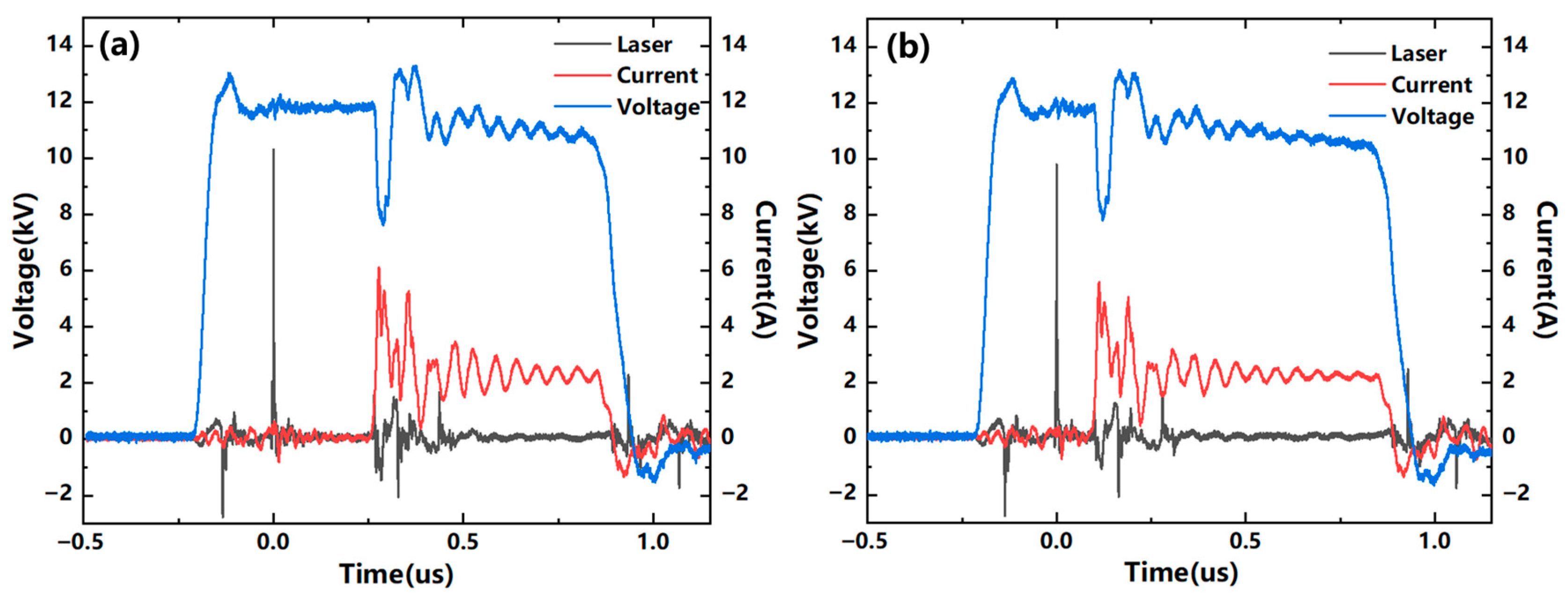 Processes 13 04003 g003