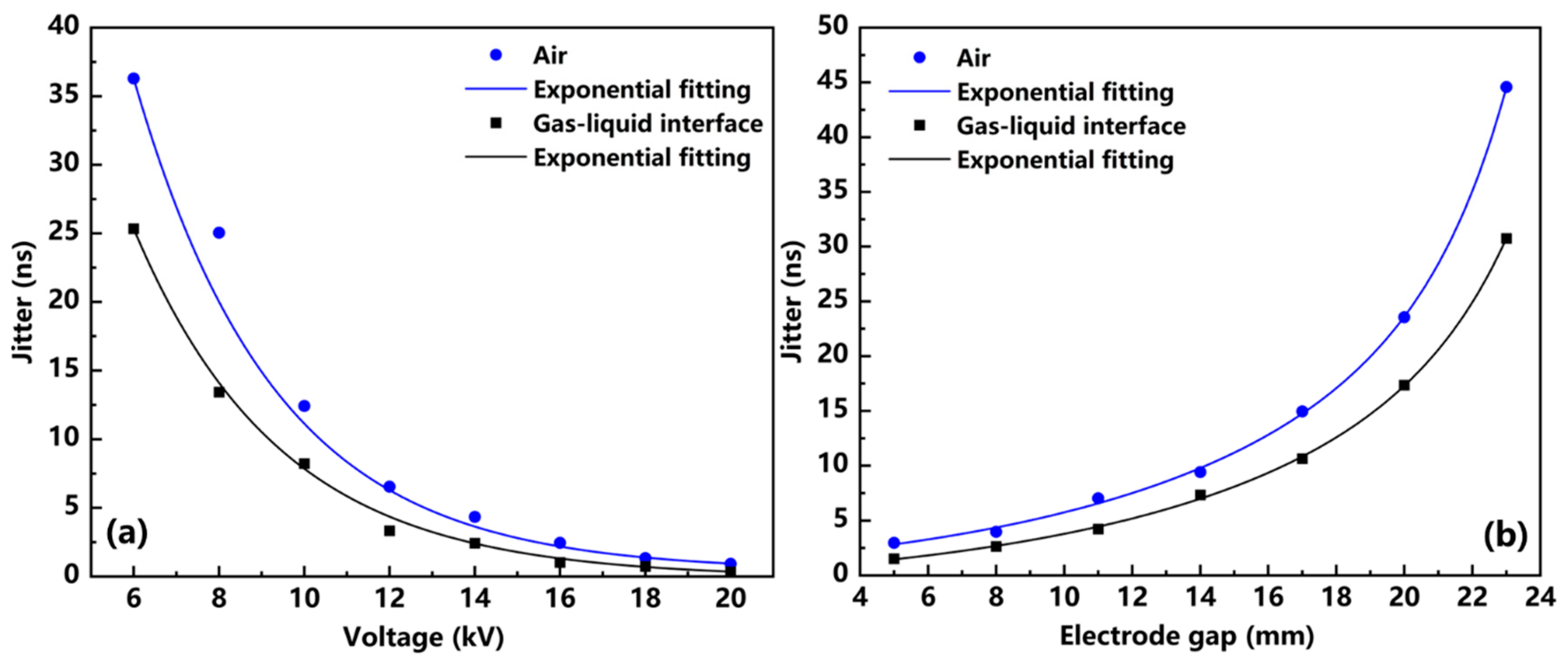 Processes 13 04003 g004