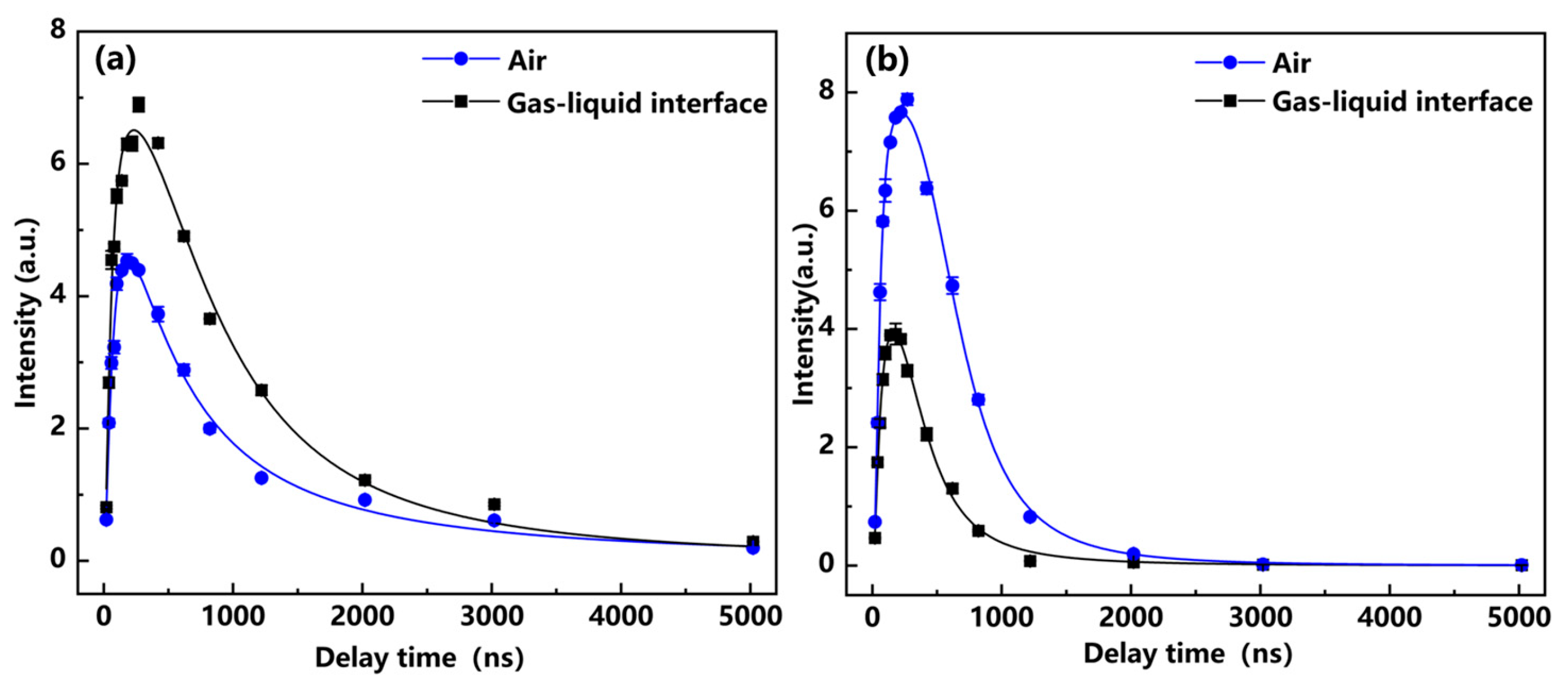 Processes 13 04003 g006