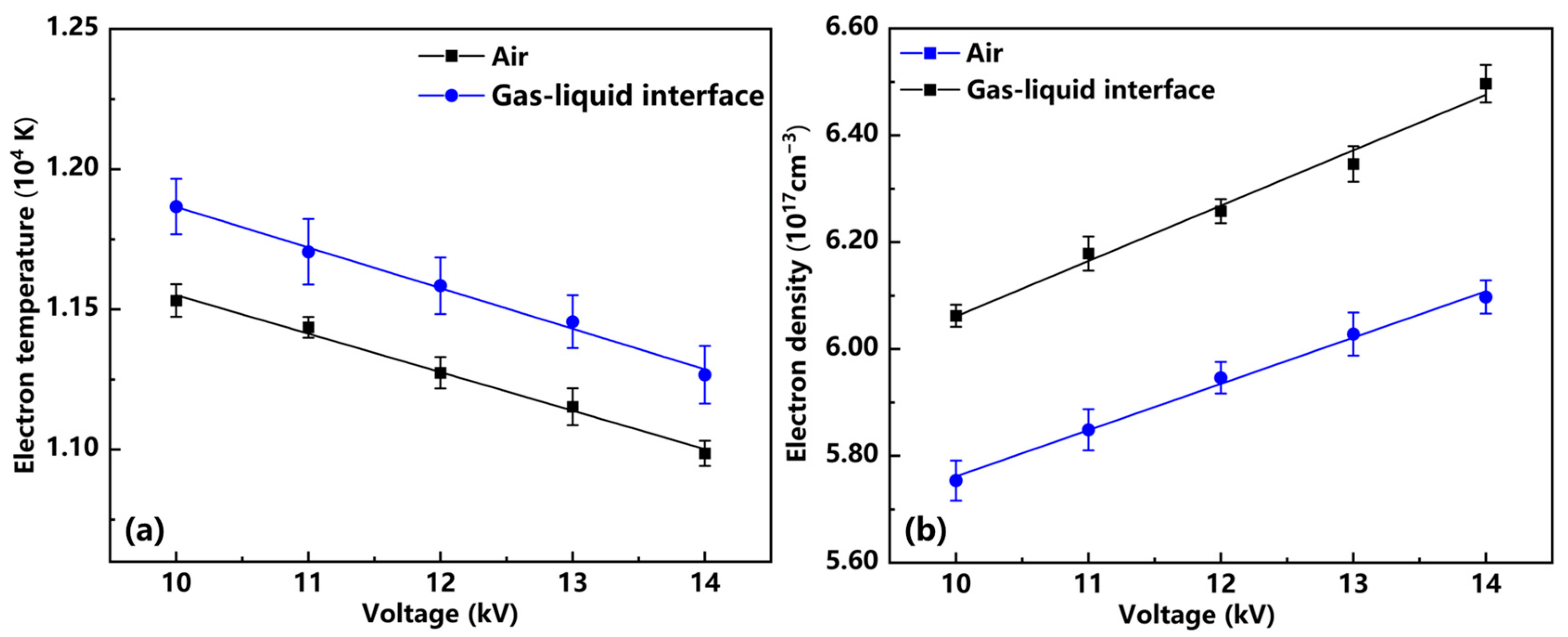 Processes 13 04003 g008