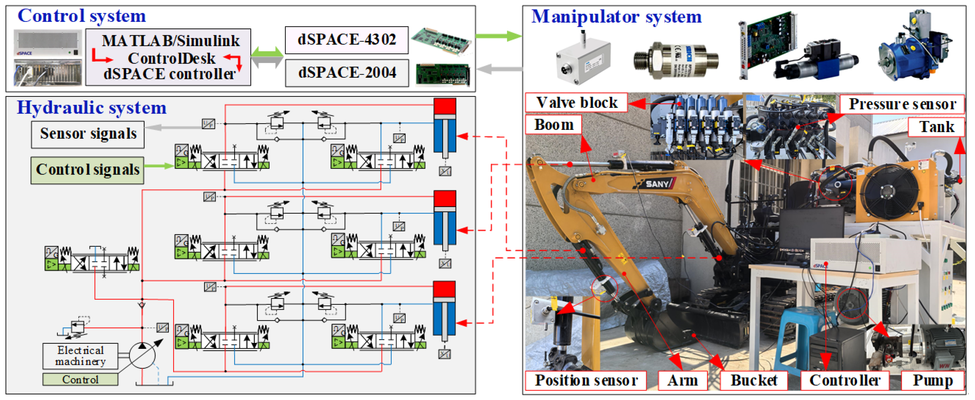 Processes 13 04007 g003 Processes 13 04007 g003