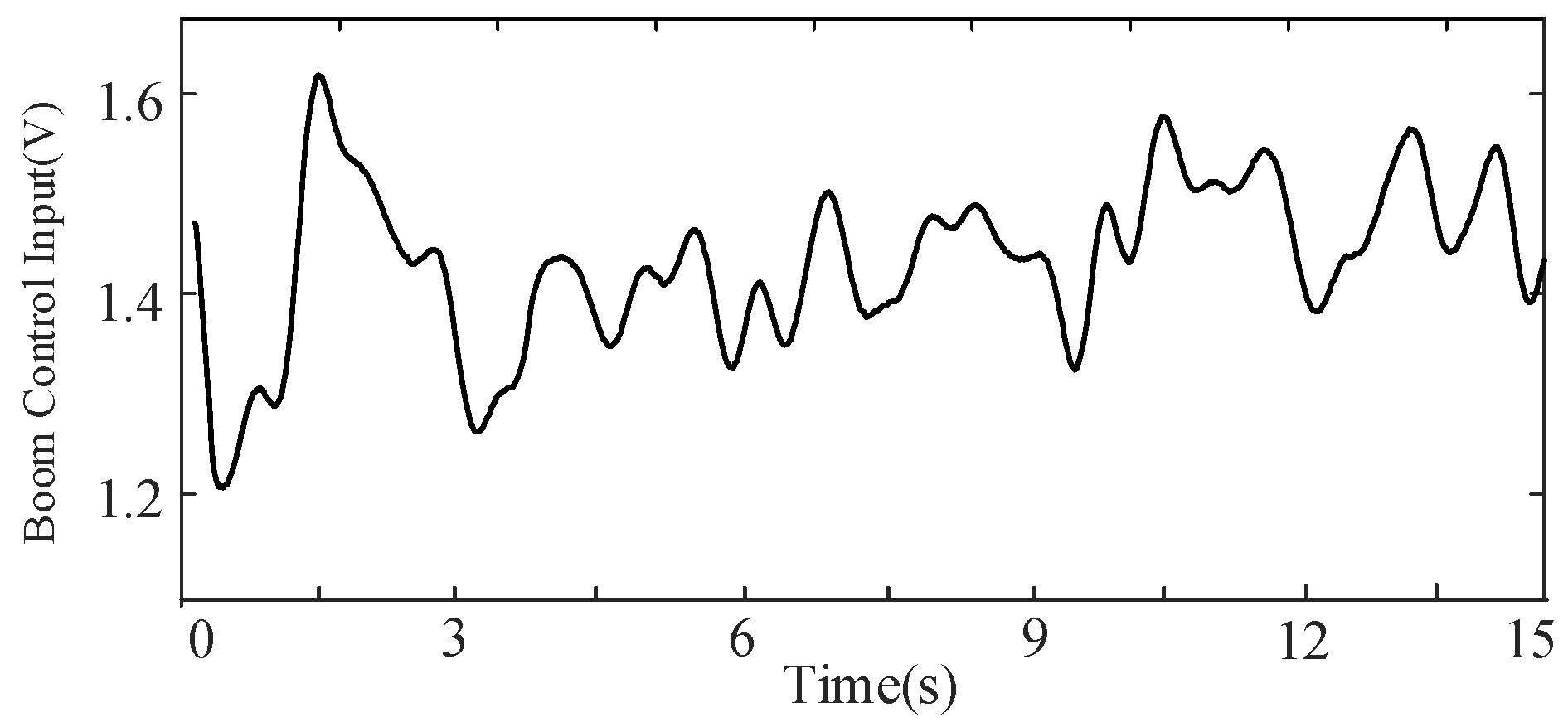 Processes 13 04007 g009 Processes 13 04007 g009