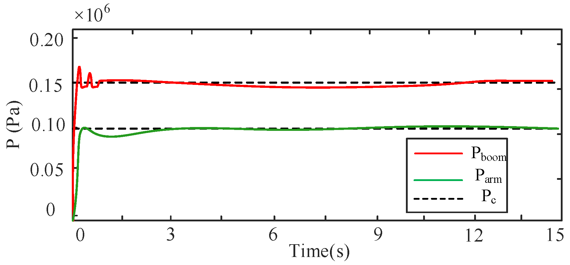 Processes 13 04007 g011 Processes 13 04007 g011