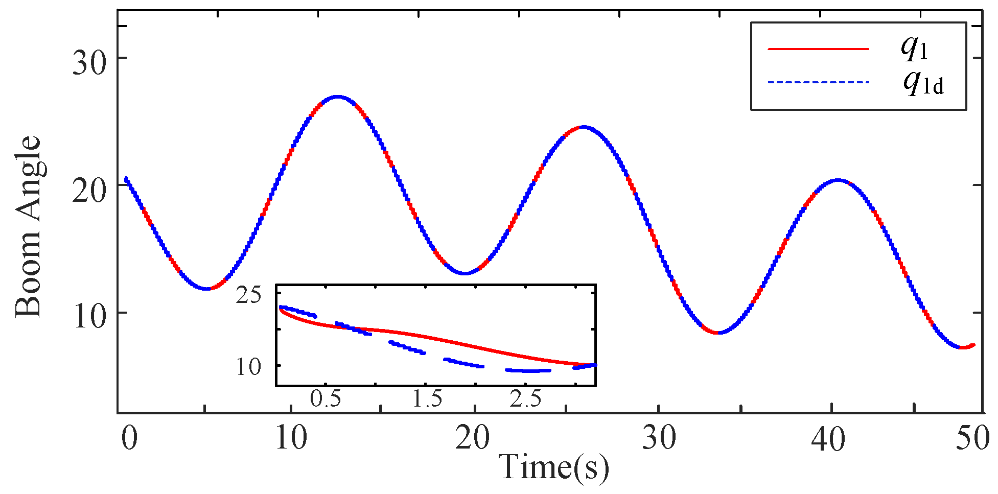 Processes 13 04007 g012 Processes 13 04007 g012