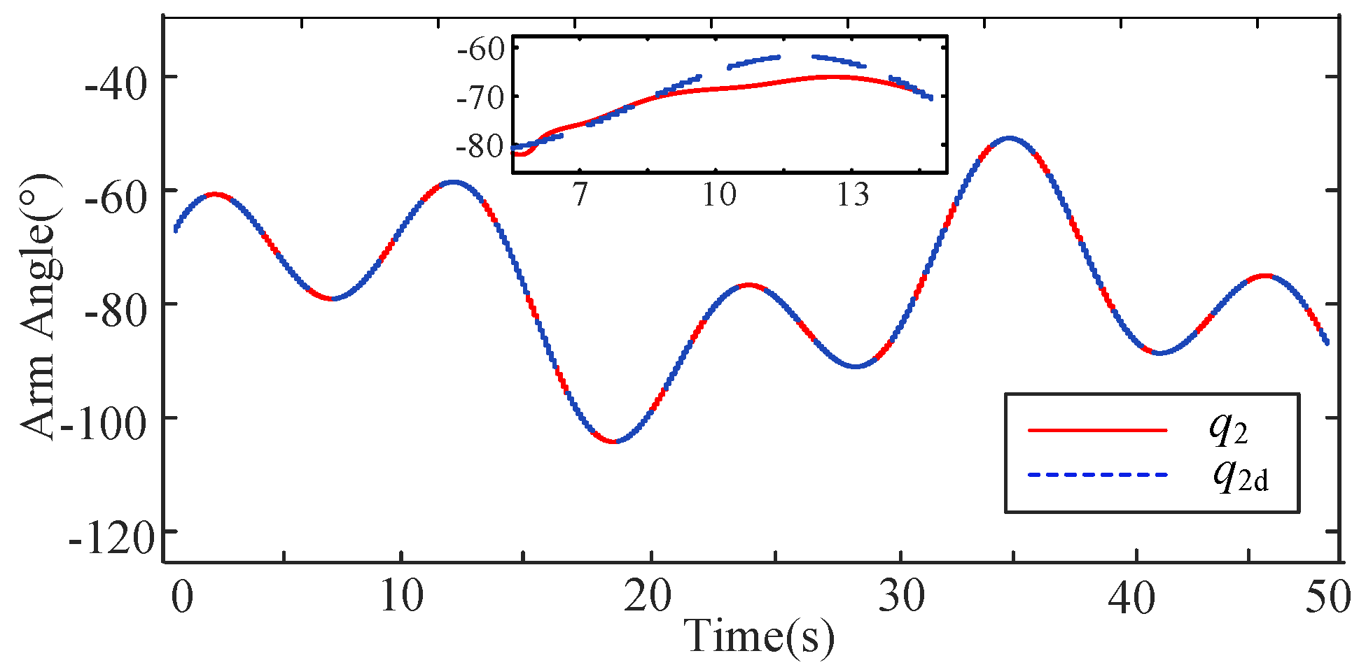 Processes 13 04007 g013 Processes 13 04007 g013