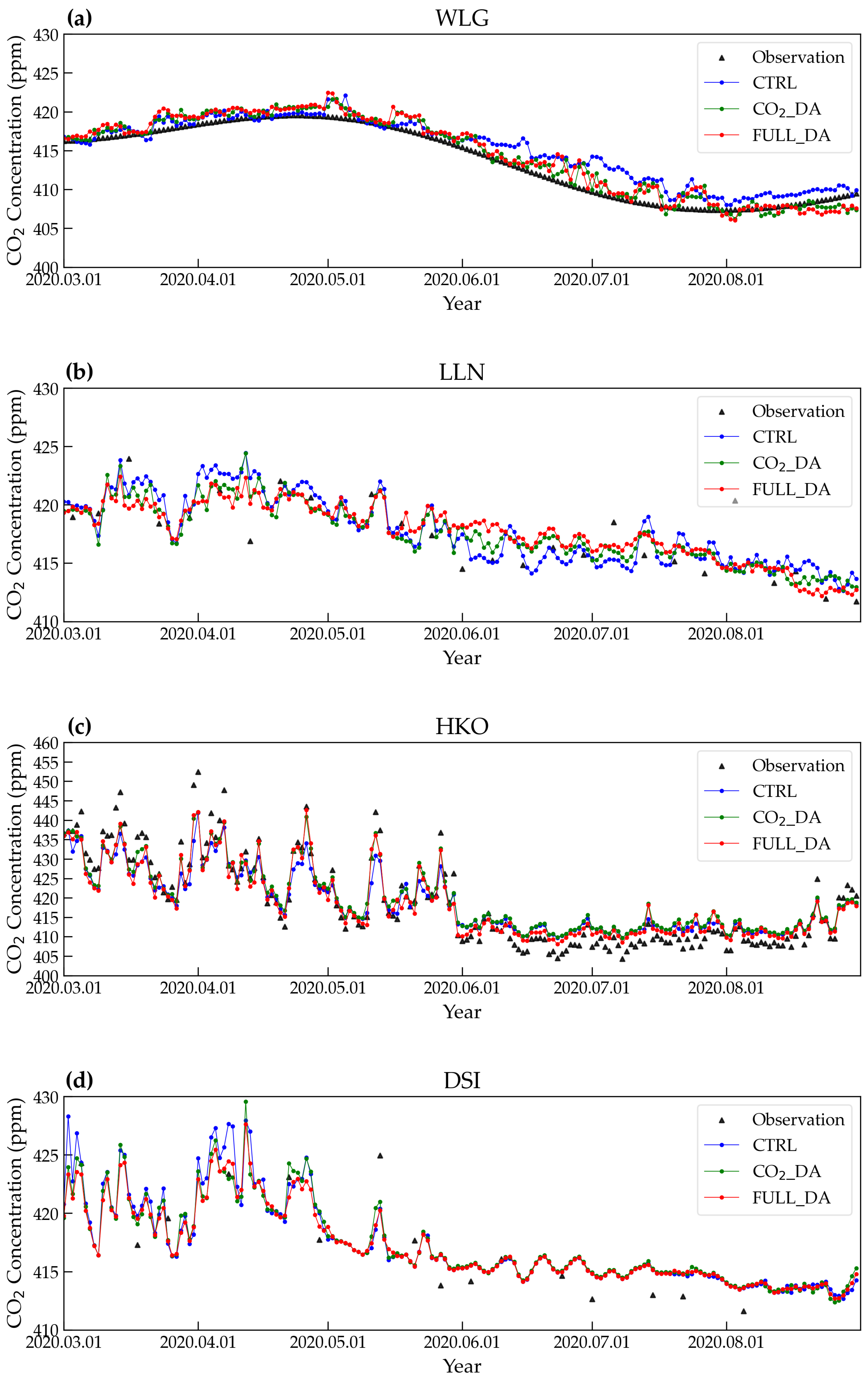 Processes 13 04010 g006