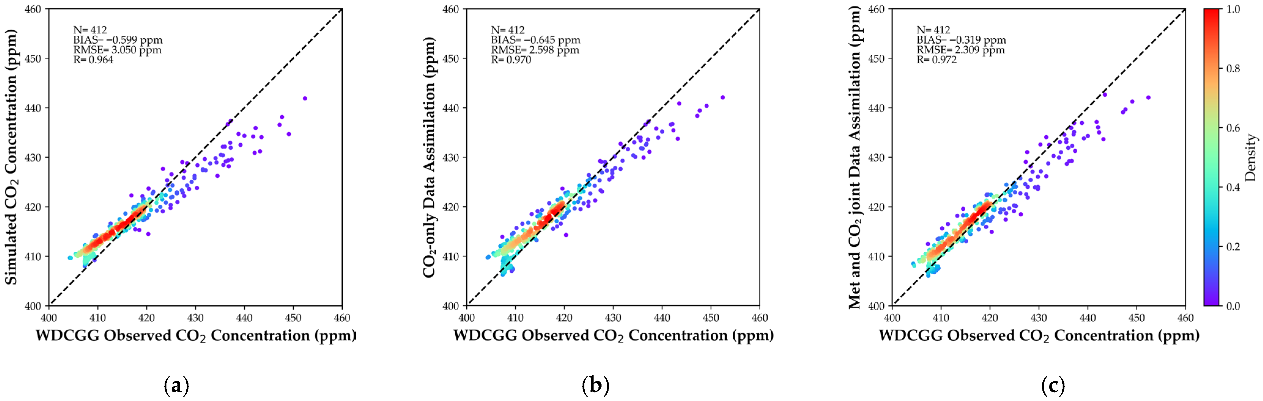 Processes 13 04010 g007