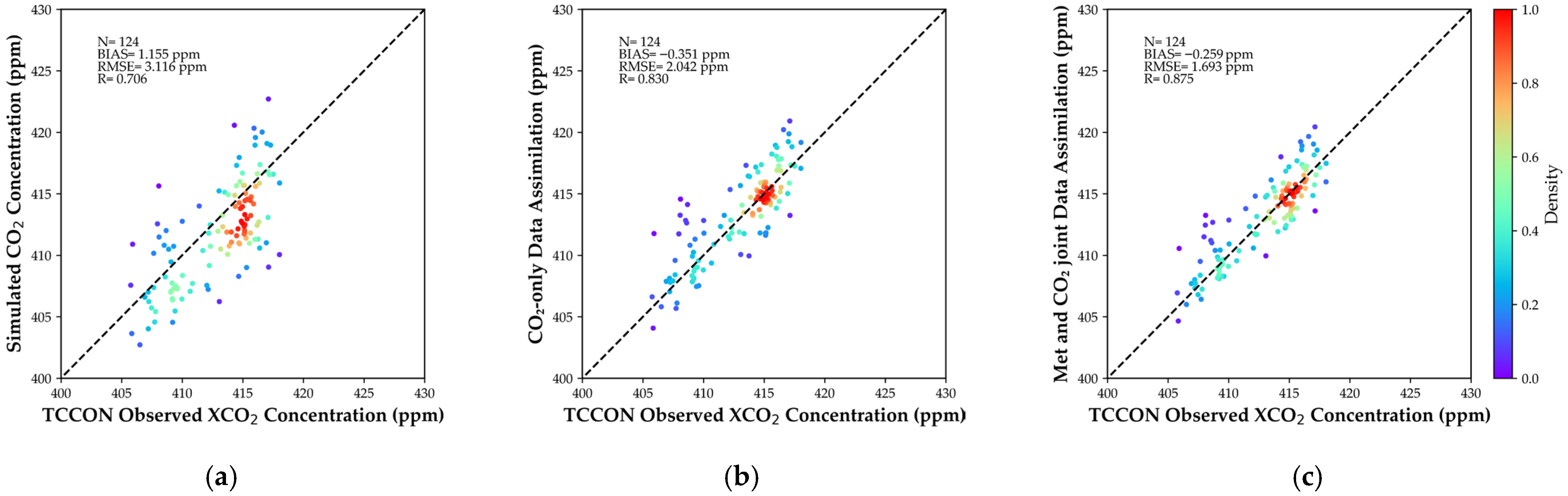 Processes 13 04010 g009