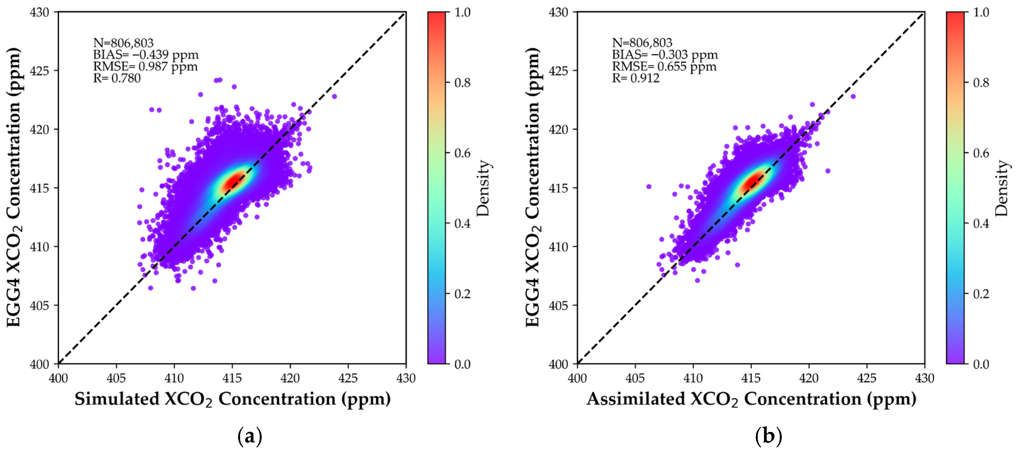 Processes 13 04010 g013