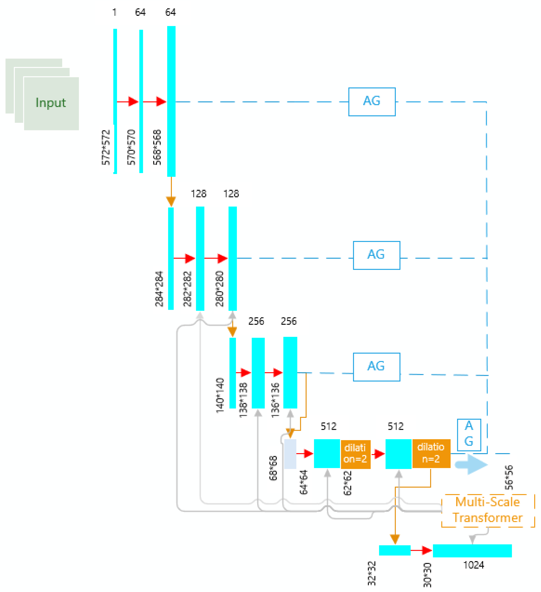 A High-Precision Segmentation Method for Photovoltaic Modules ...
