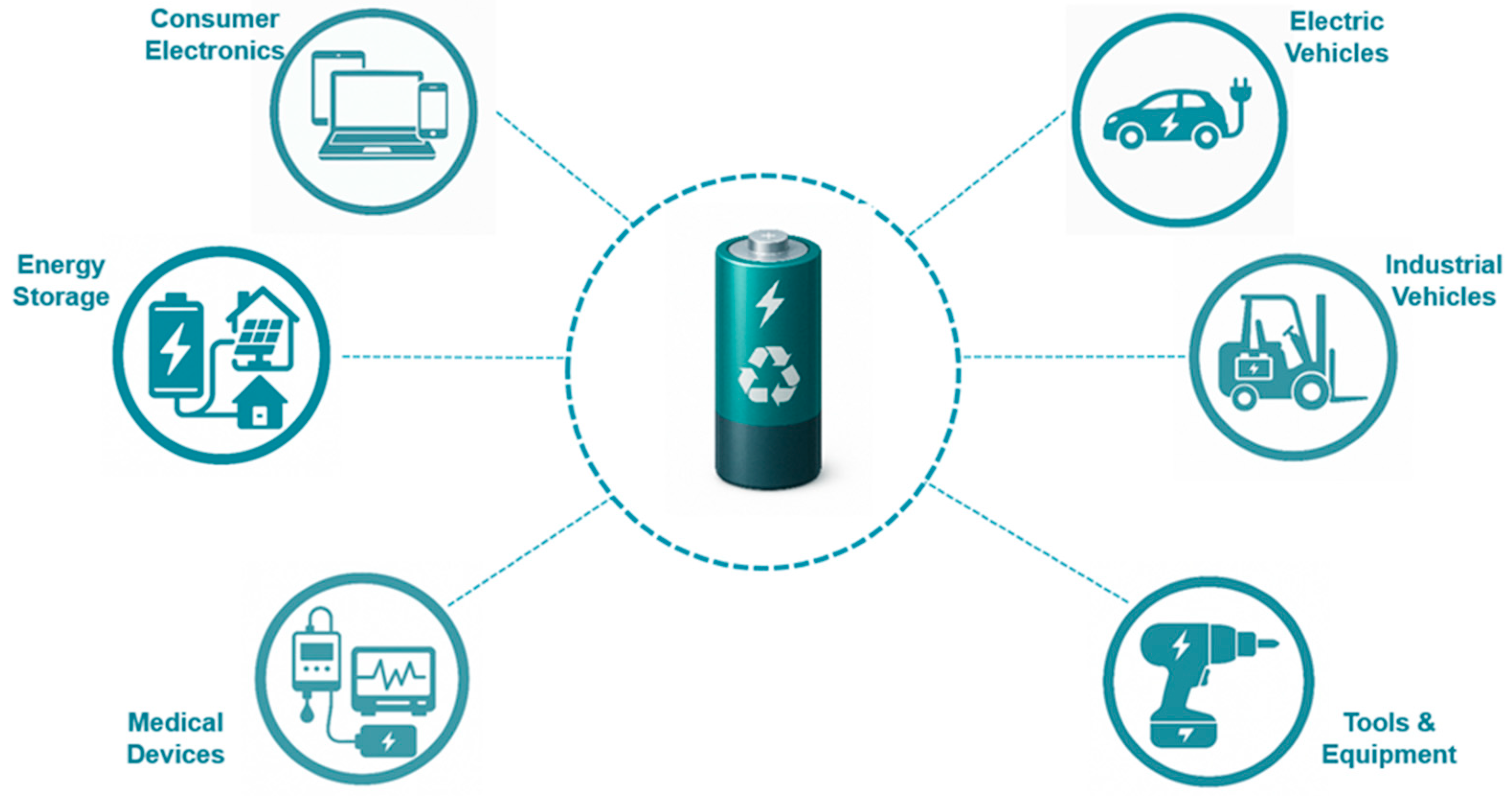 Processes 13 04015 g001