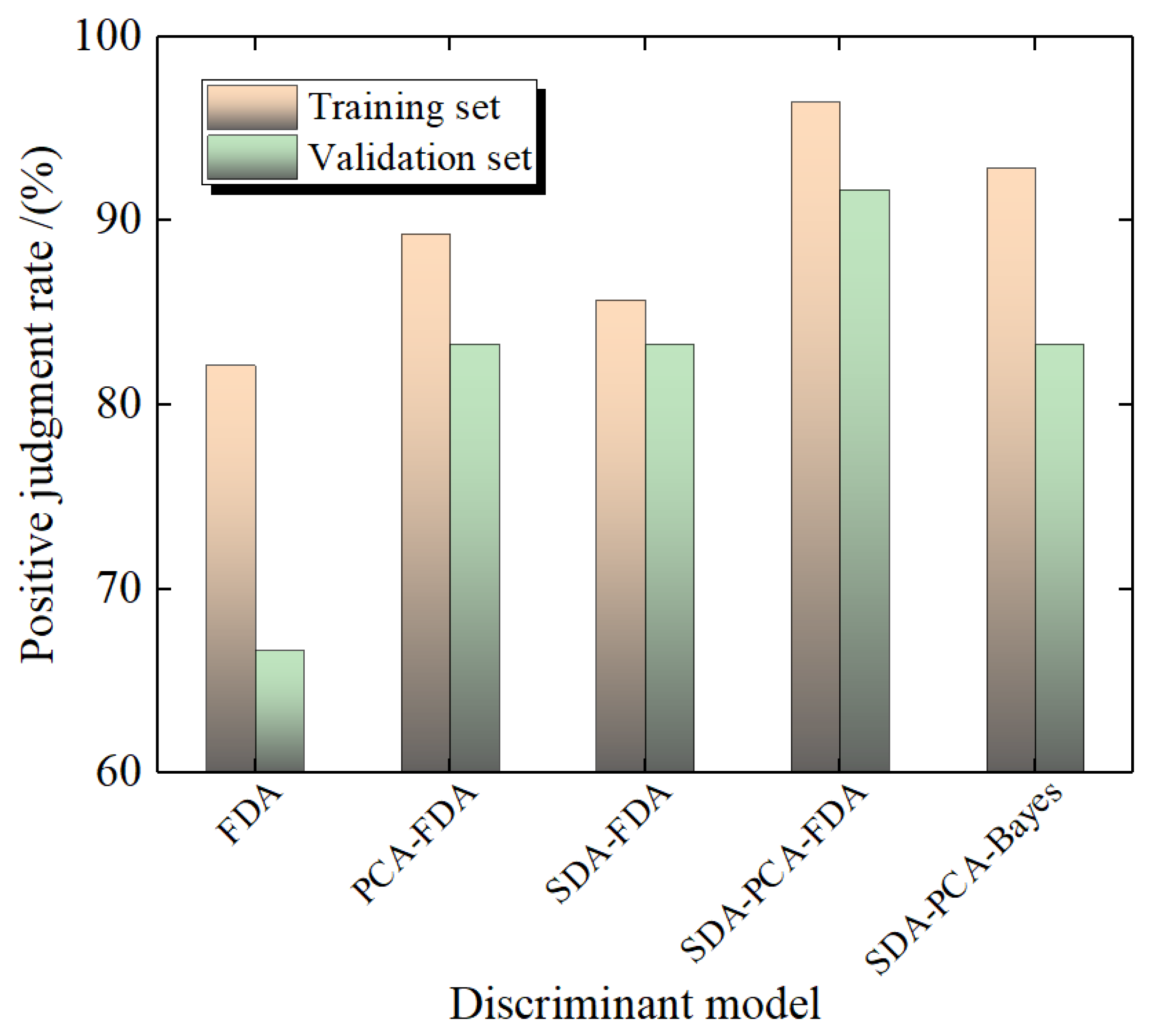 Processes 13 04016 g002 Processes 13 04016 g002