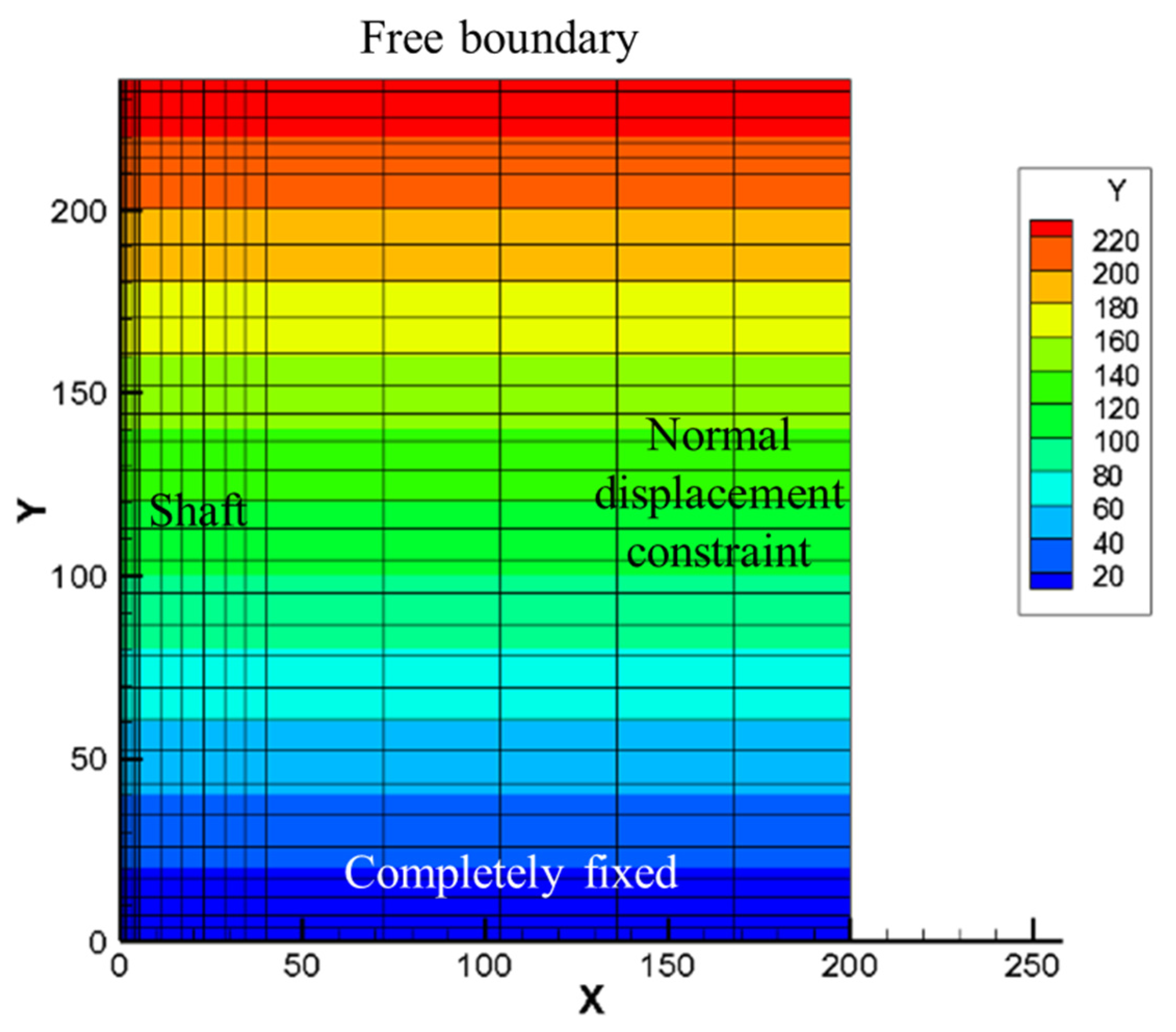 Processes 13 04016 g006 Processes 13 04016 g006