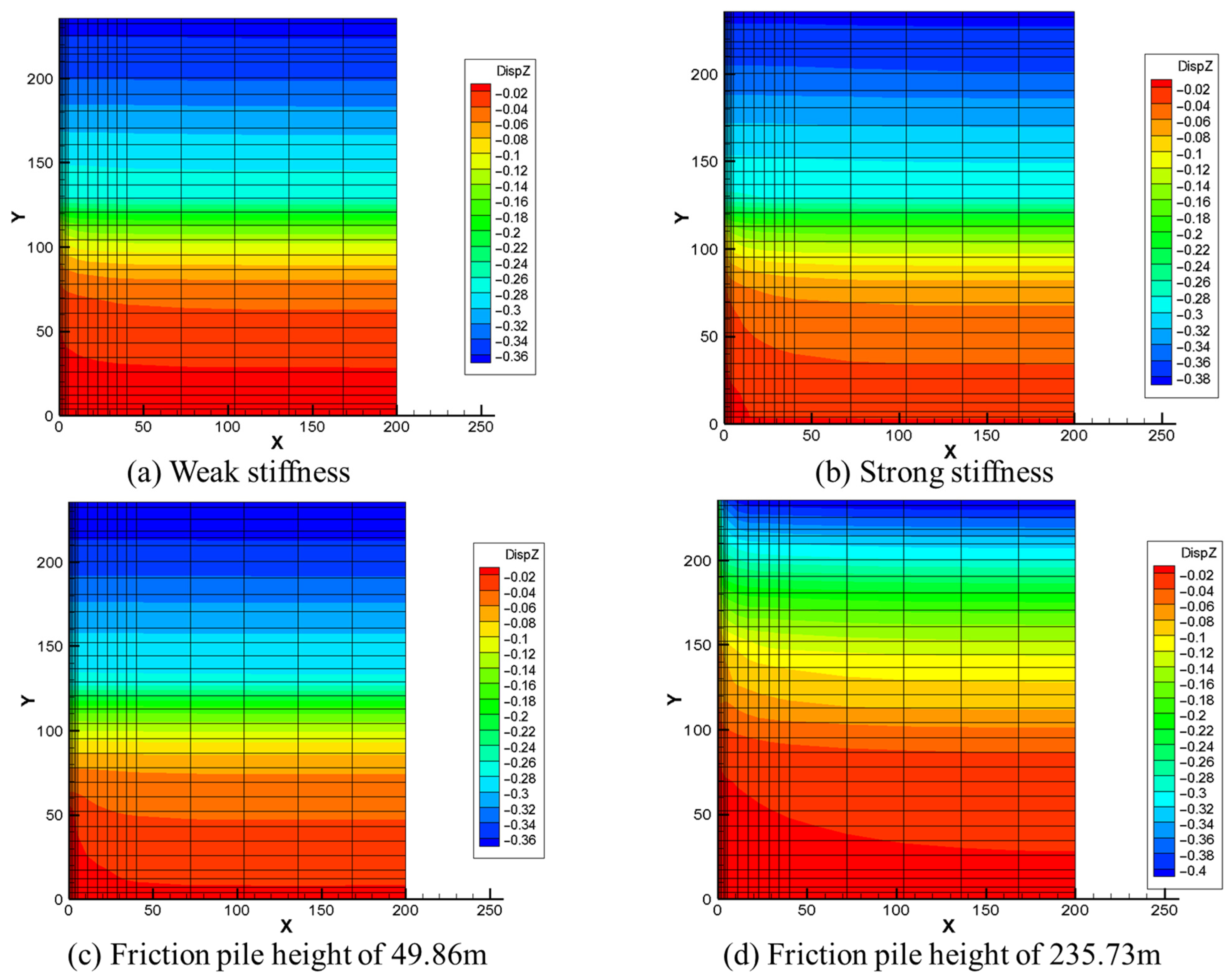 Processes 13 04016 g007 Processes 13 04016 g007