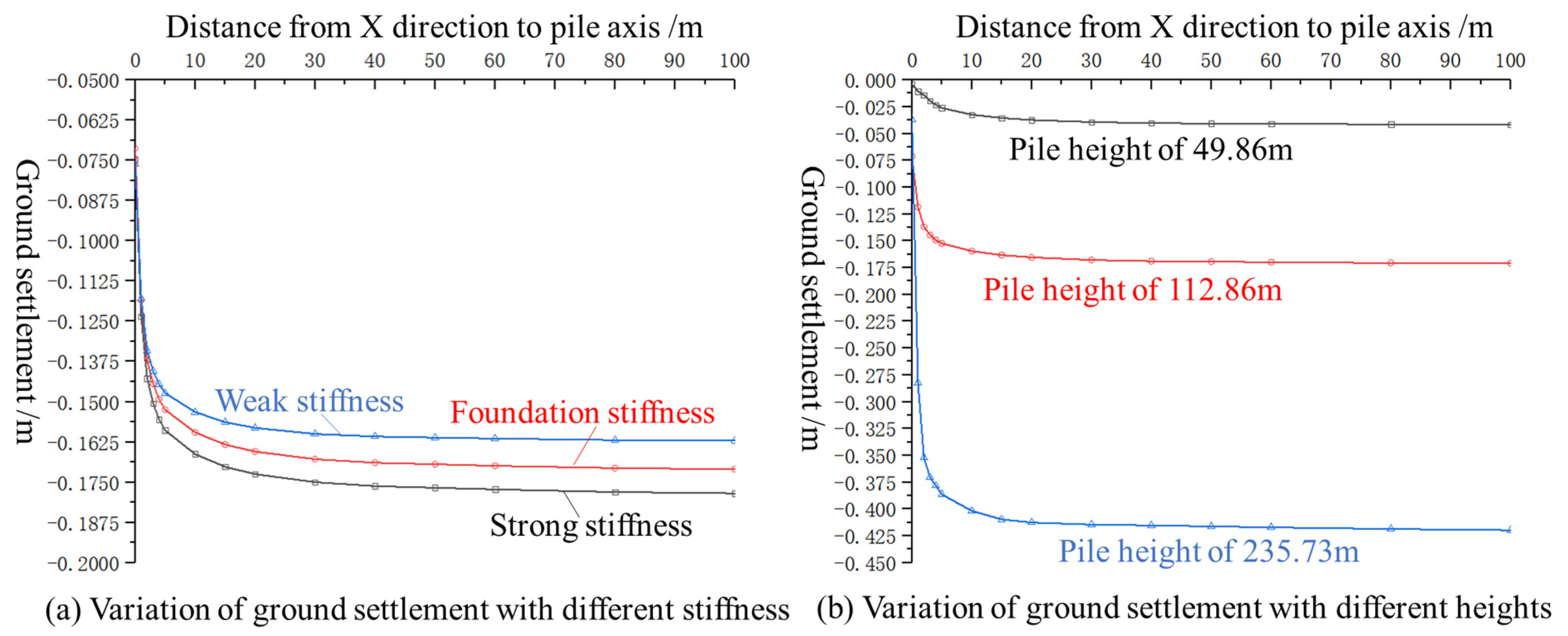 Processes 13 04016 g008 Processes 13 04016 g008