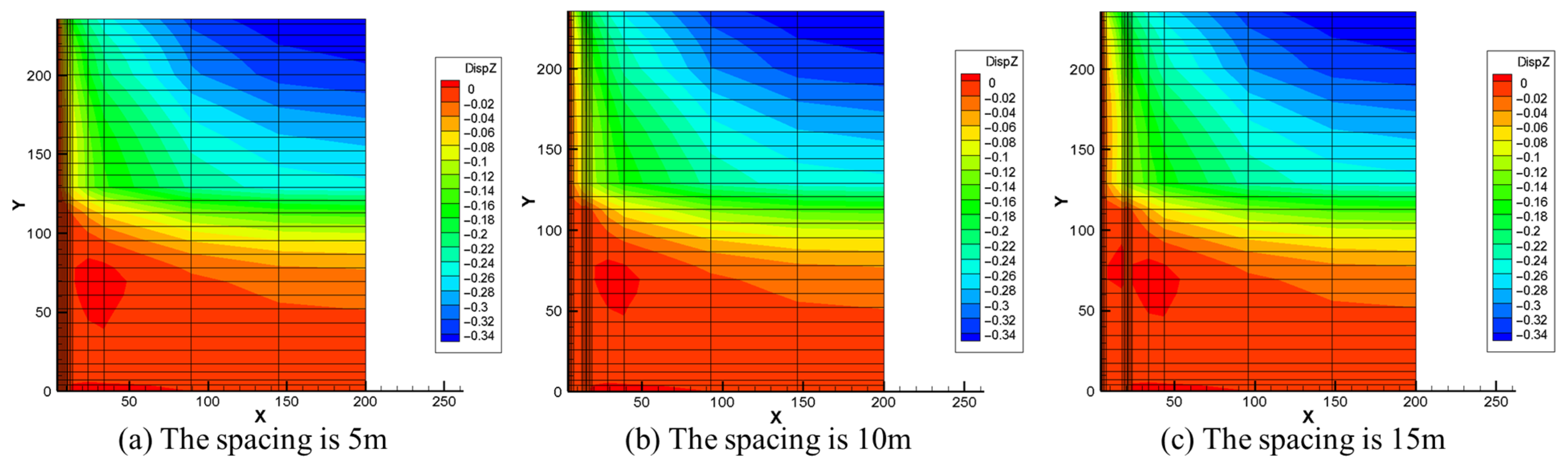 Processes 13 04016 g009 Processes 13 04016 g009