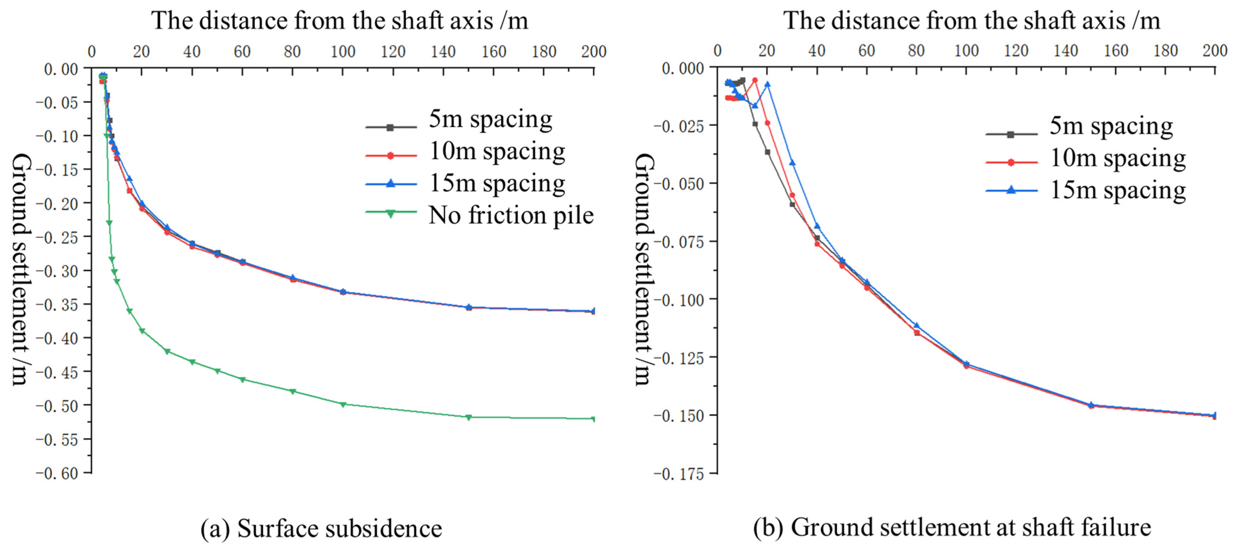 Processes 13 04016 g010 Processes 13 04016 g010