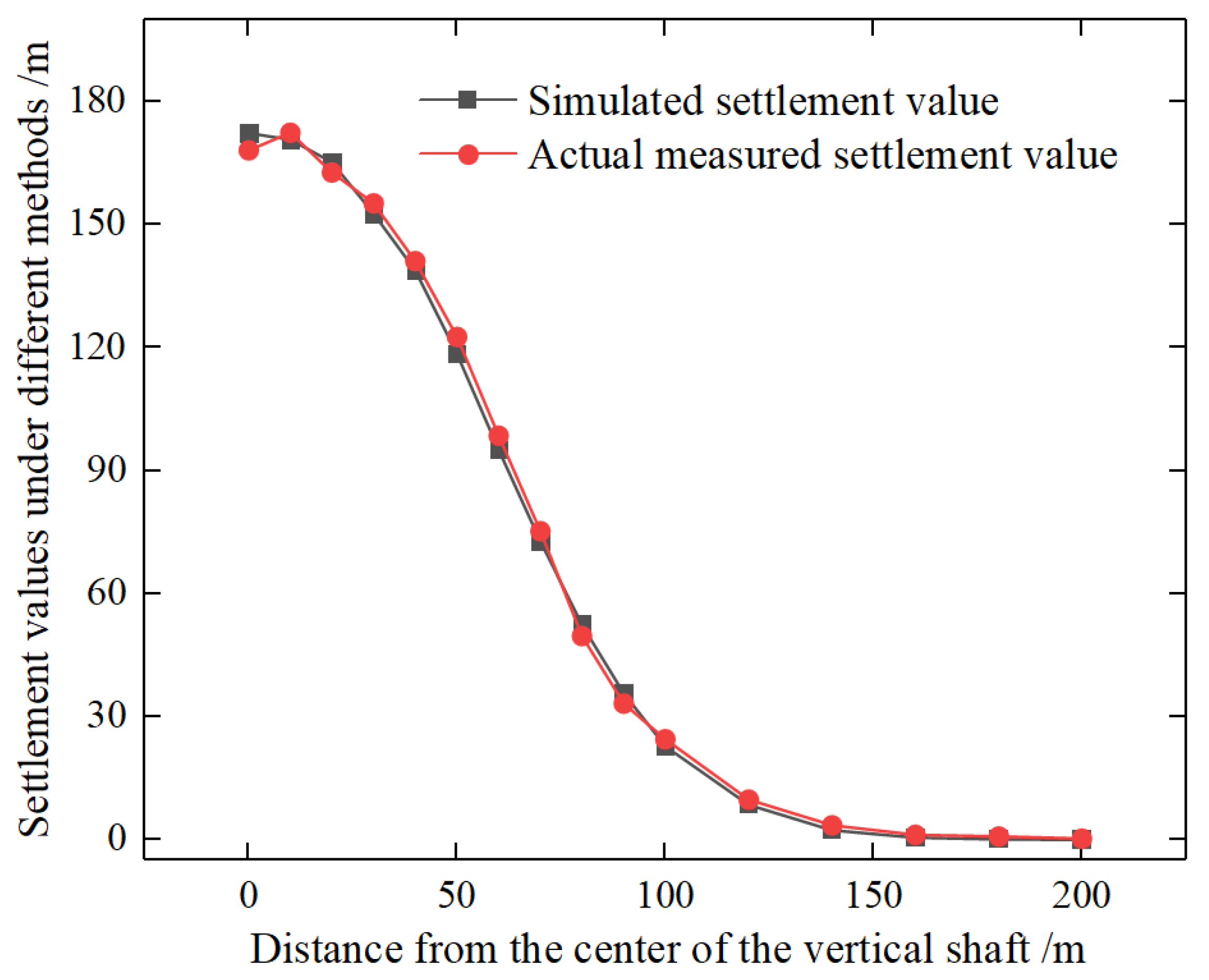 Processes 13 04016 g011 Processes 13 04016 g011