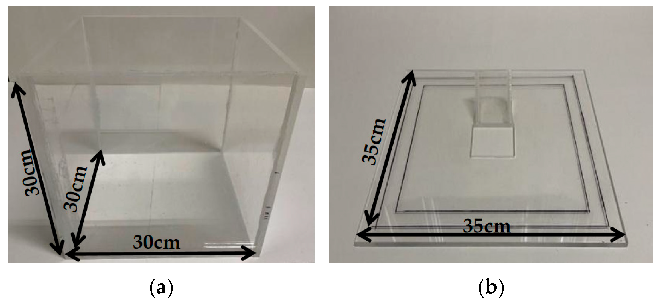 Processes 13 04024 g001 Processes 13 04024 g001