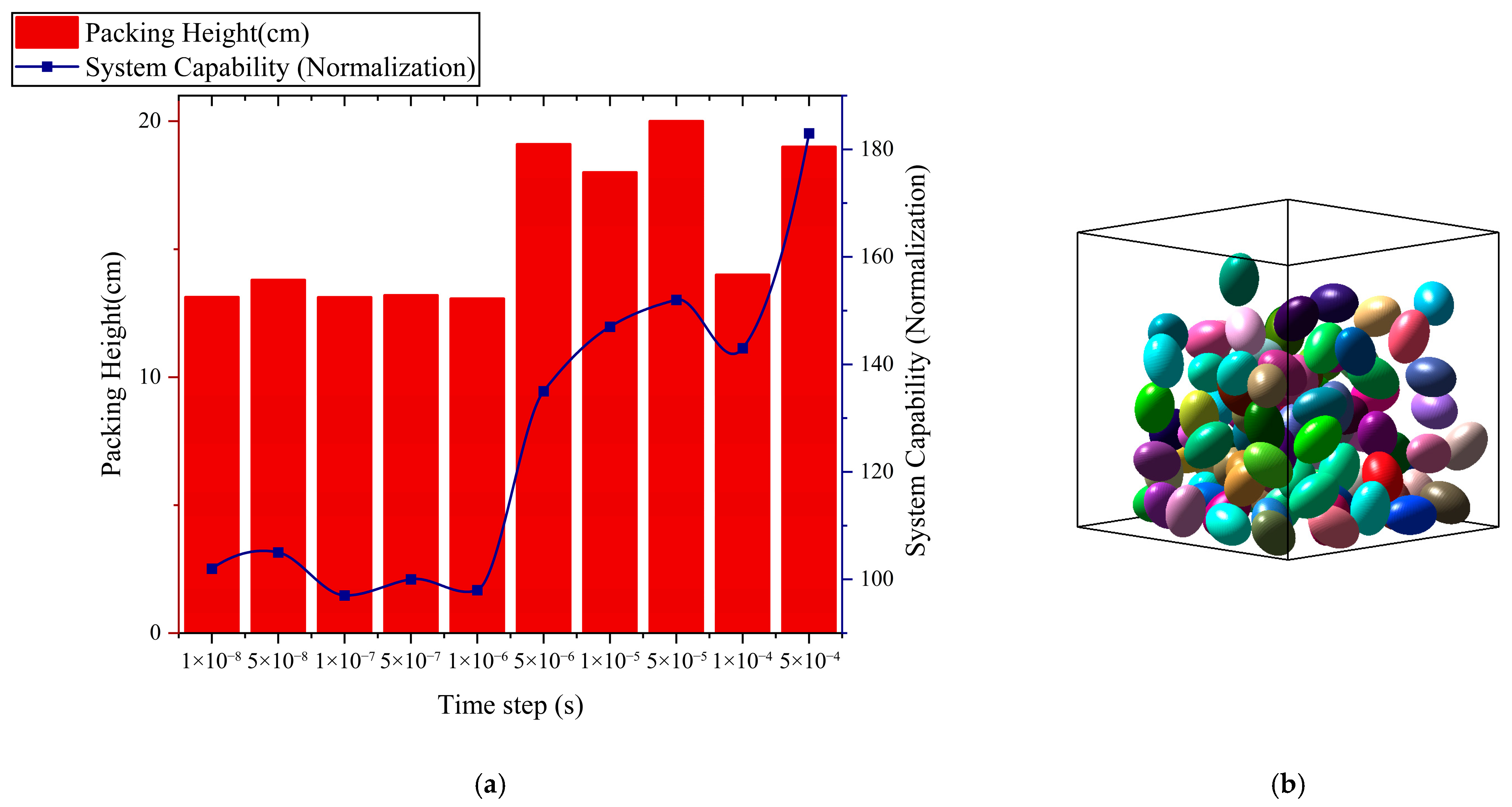 Processes 13 04024 g006 Processes 13 04024 g006