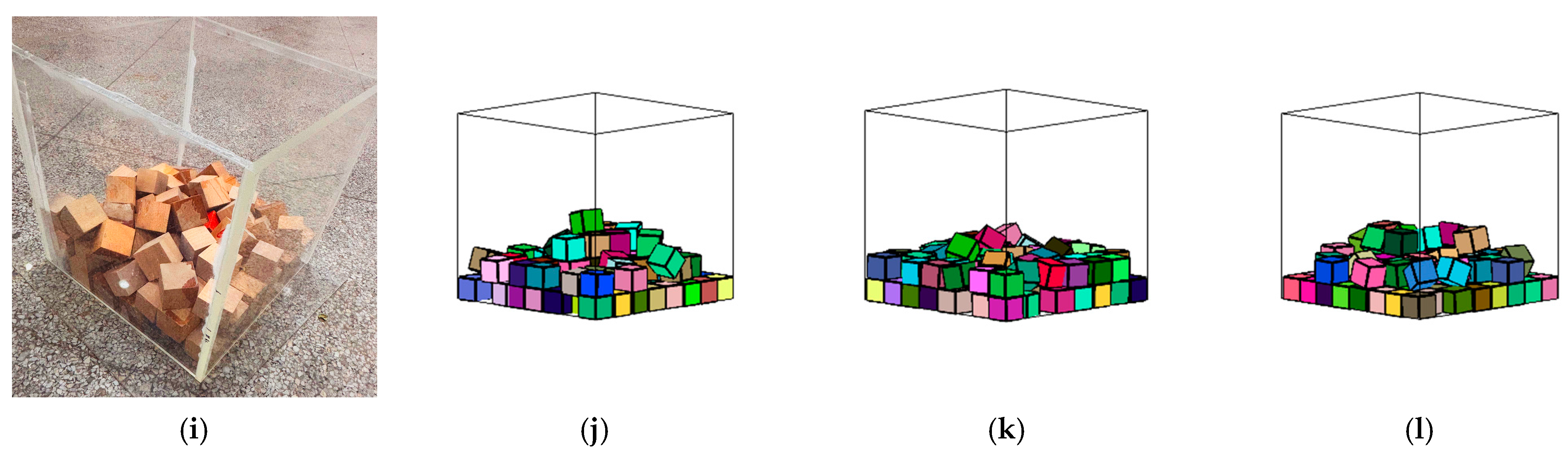 Processes 13 04024 g007b Processes 13 04024 g007b