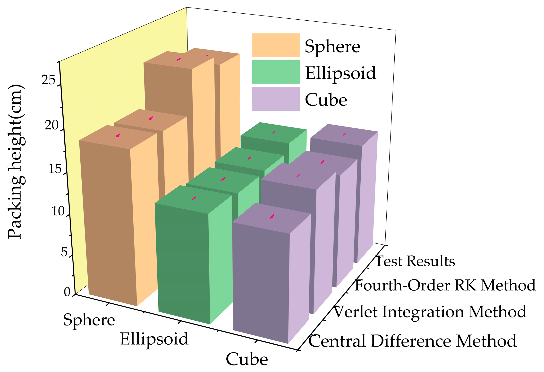 Processes 13 04024 g008 Processes 13 04024 g008