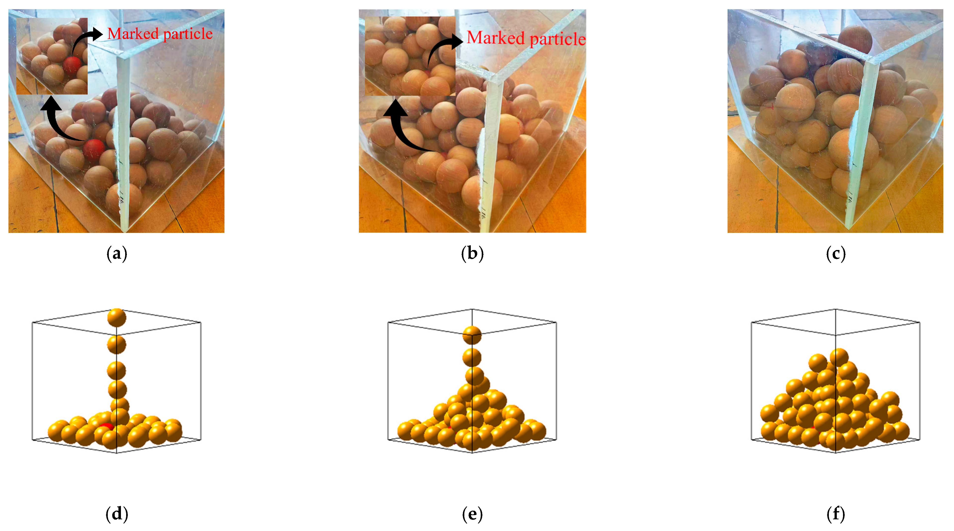 Processes 13 04024 g009 Processes 13 04024 g009