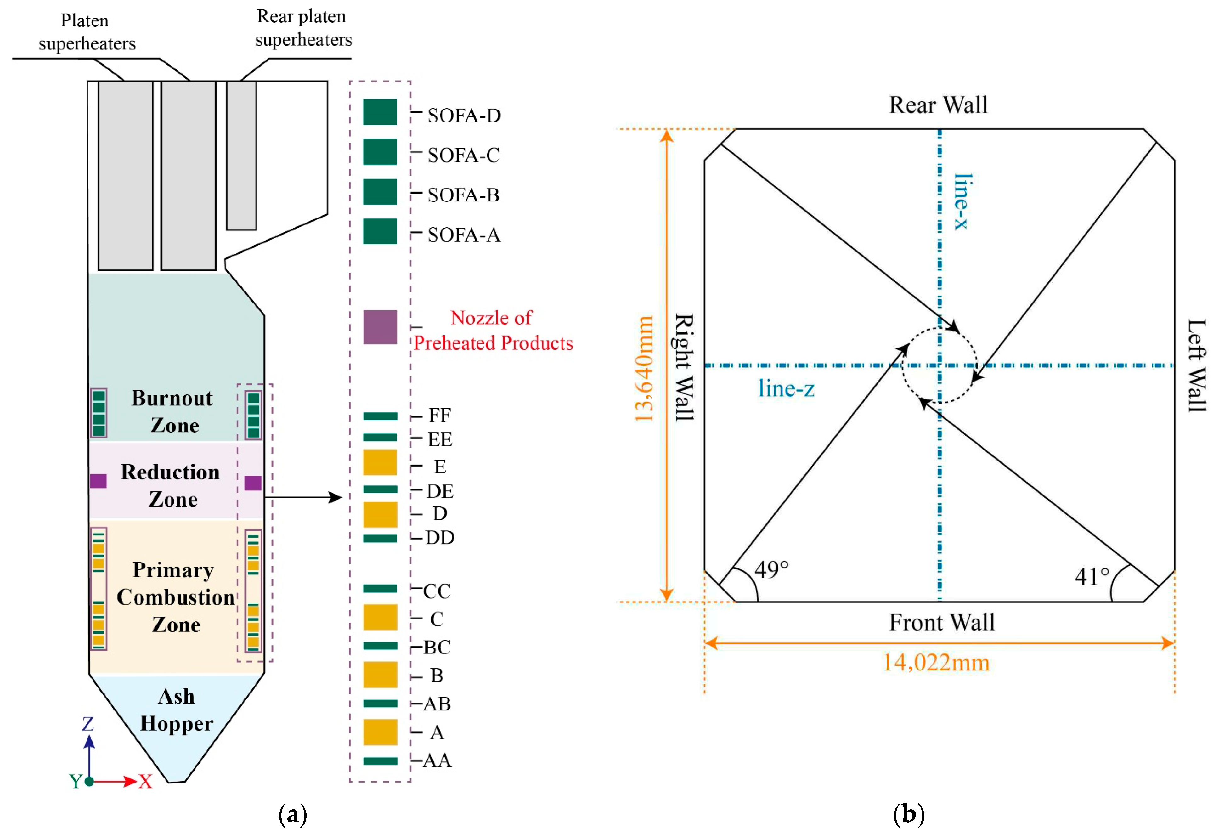 Processes 13 04026 g002