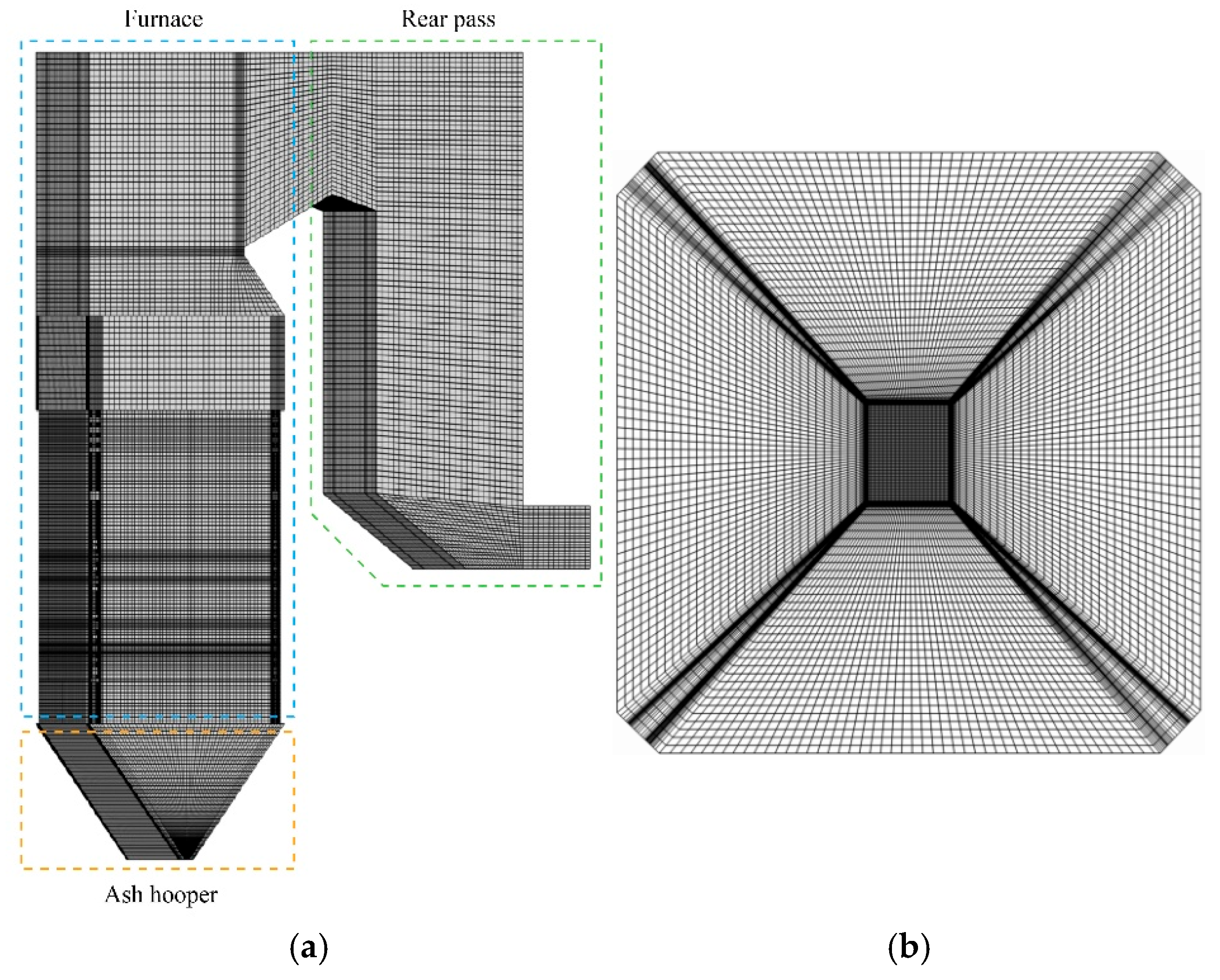 Processes 13 04026 g004