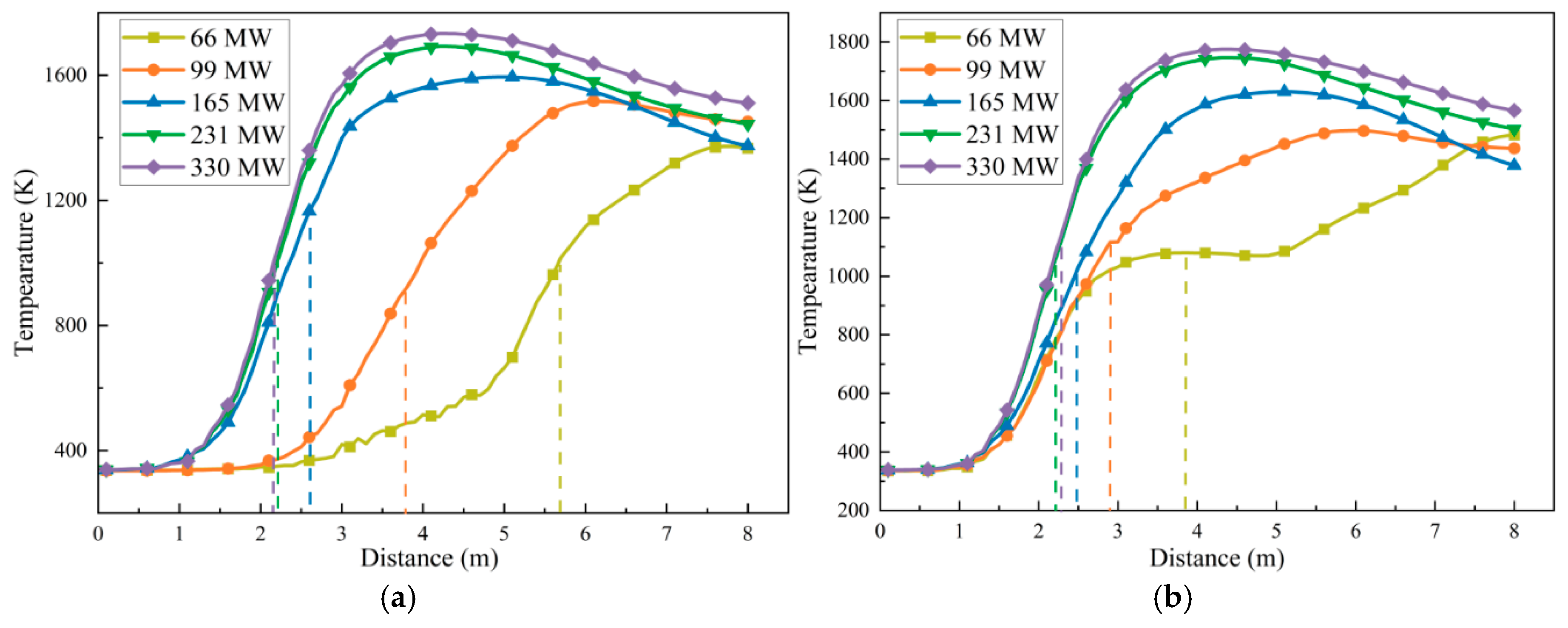 Processes 13 04026 g007