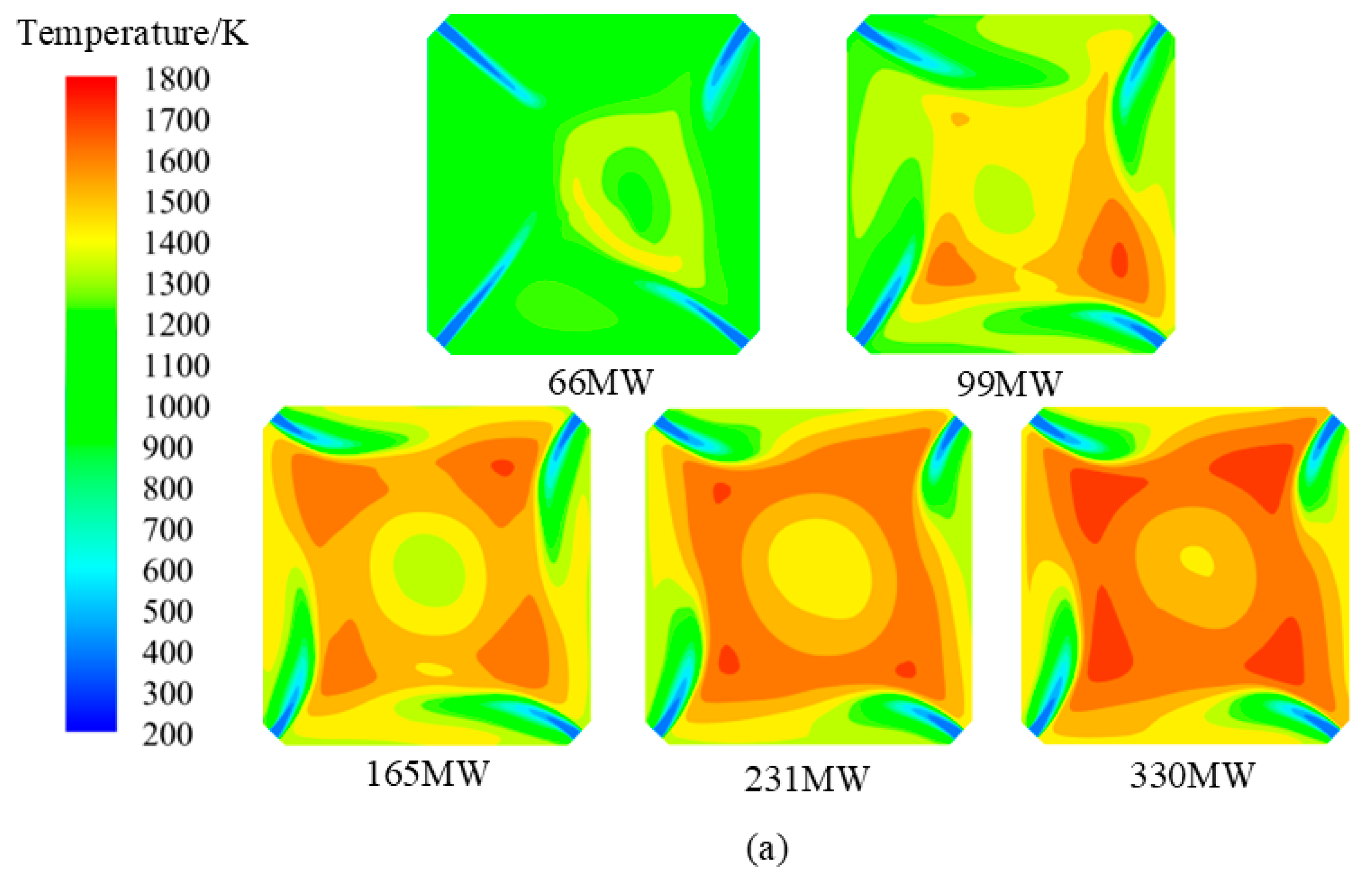 Processes 13 04026 g008a