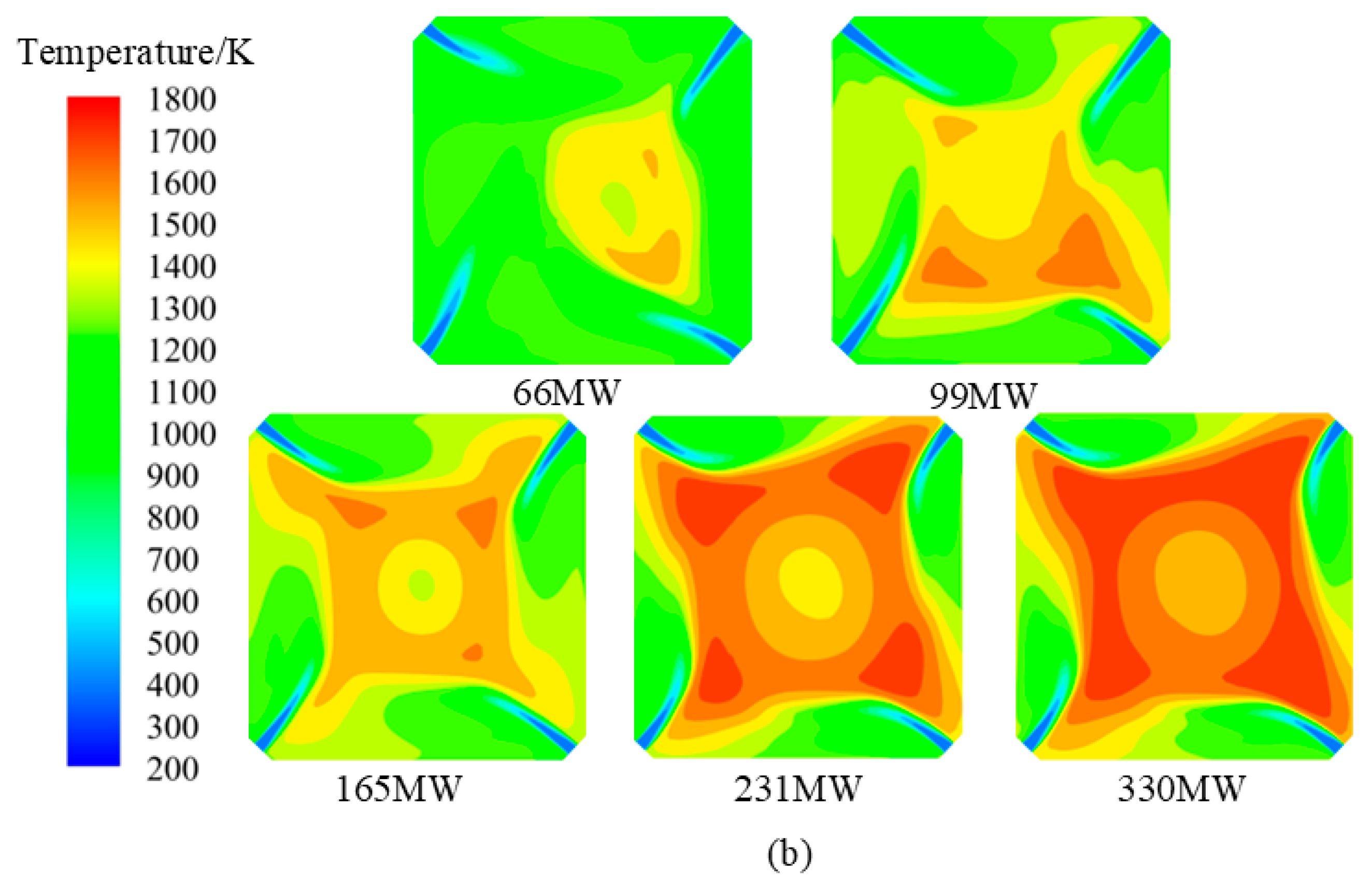 Processes 13 04026 g008b