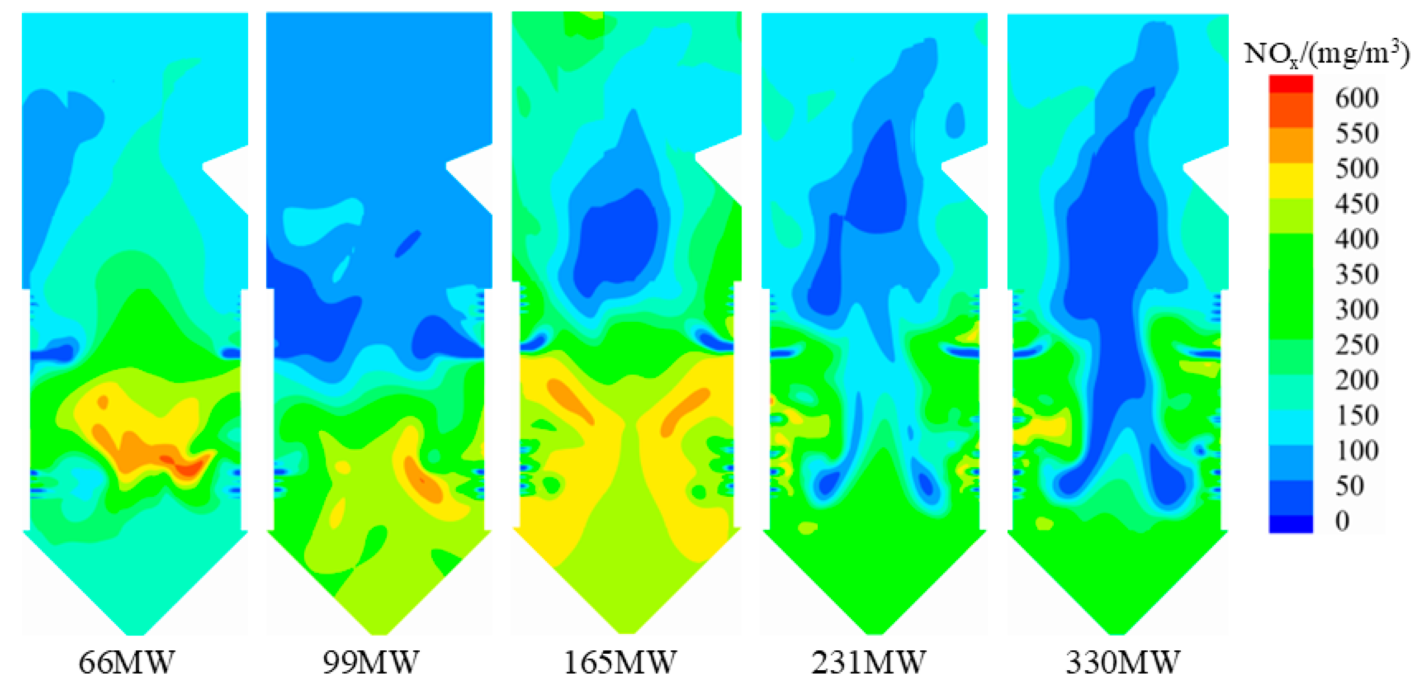 Processes 13 04026 g013