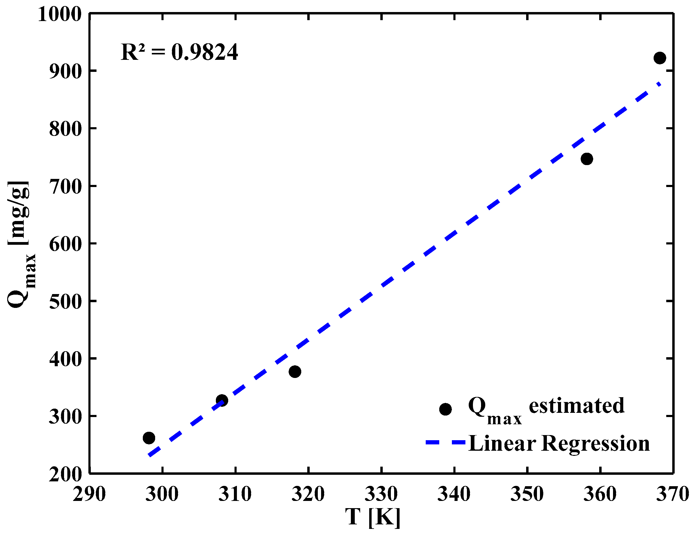 Processes 13 04036 g003