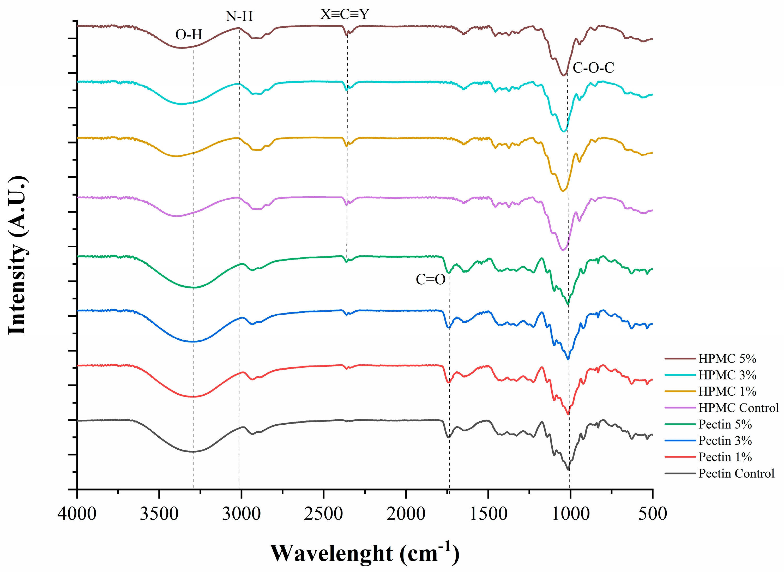 Processes 13 04037 g002