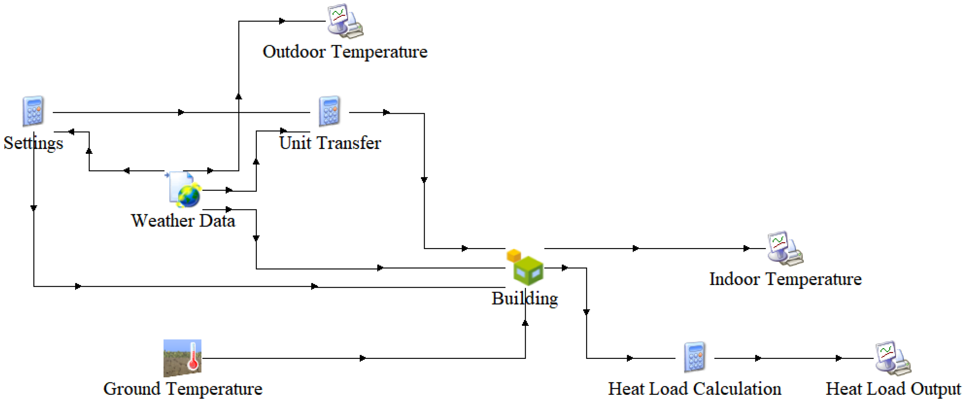 Processes 13 04039 g004 Processes 13 04039 g004