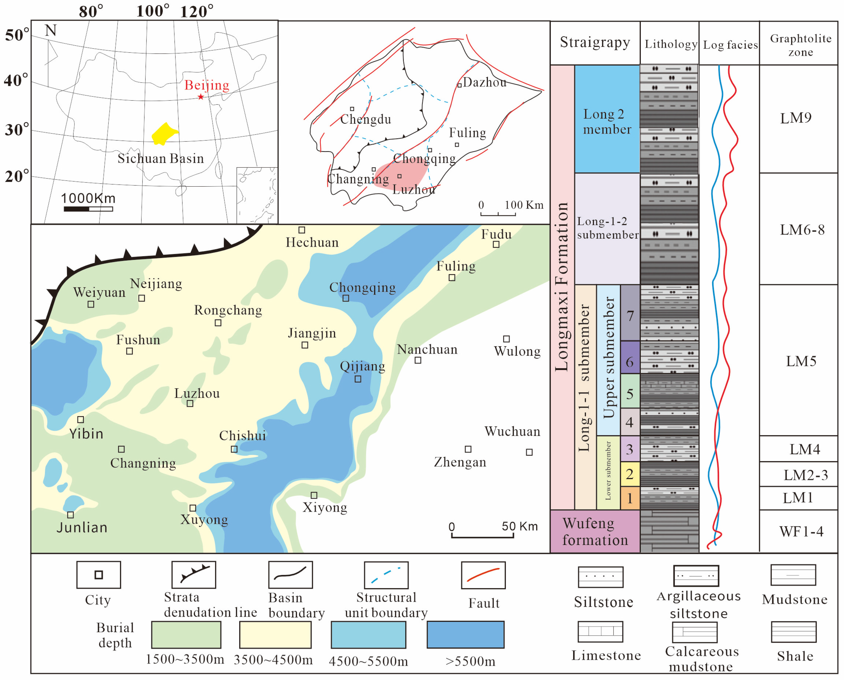 Processes 13 04040 g001 Processes 13 04040 g001