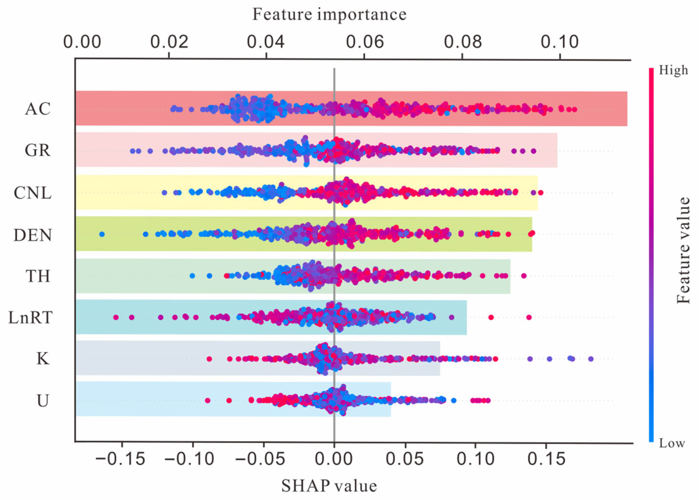 Processes 13 04040 g012 Processes 13 04040 g012