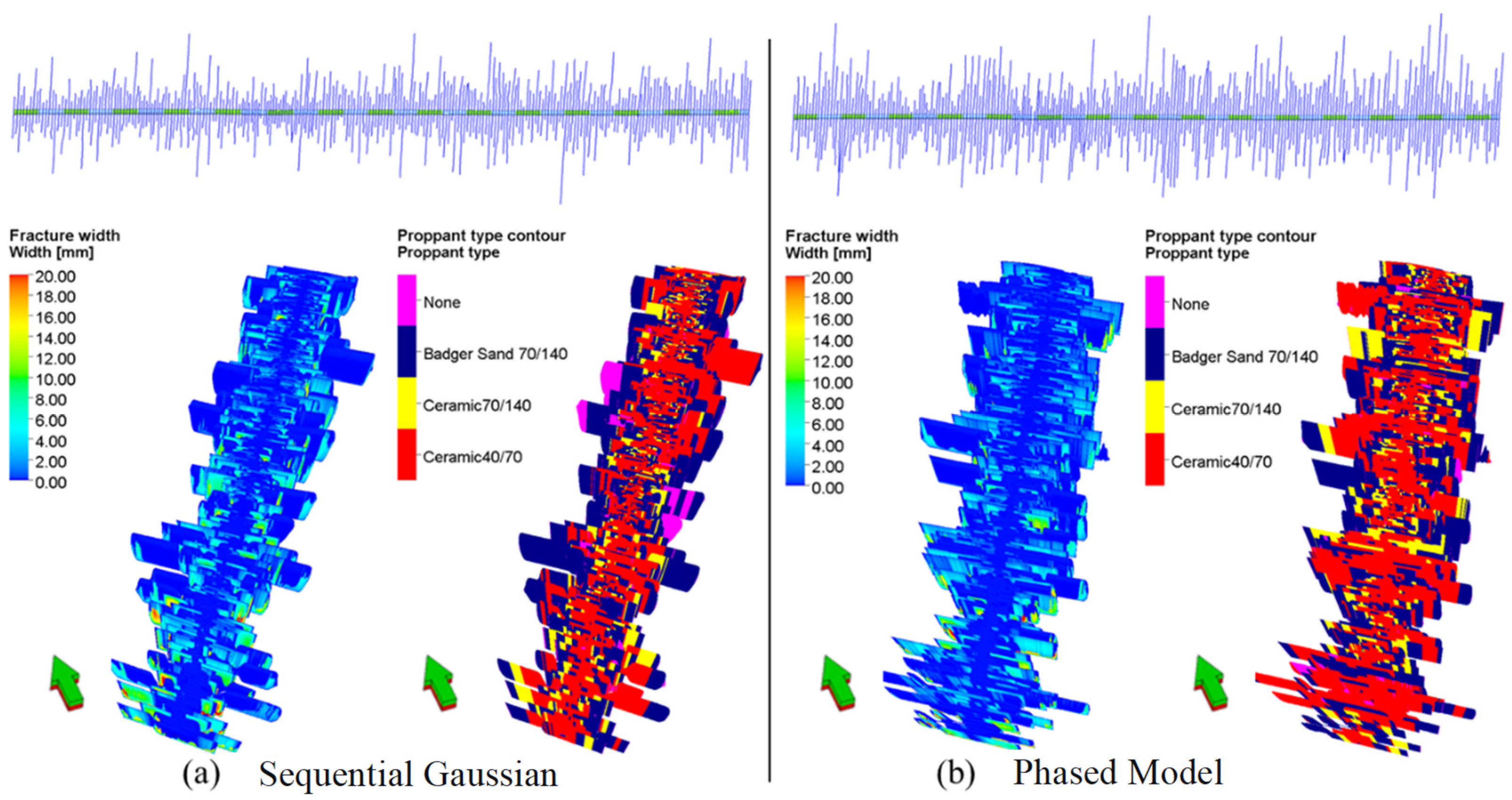 Processes 13 04040 g015 Processes 13 04040 g015