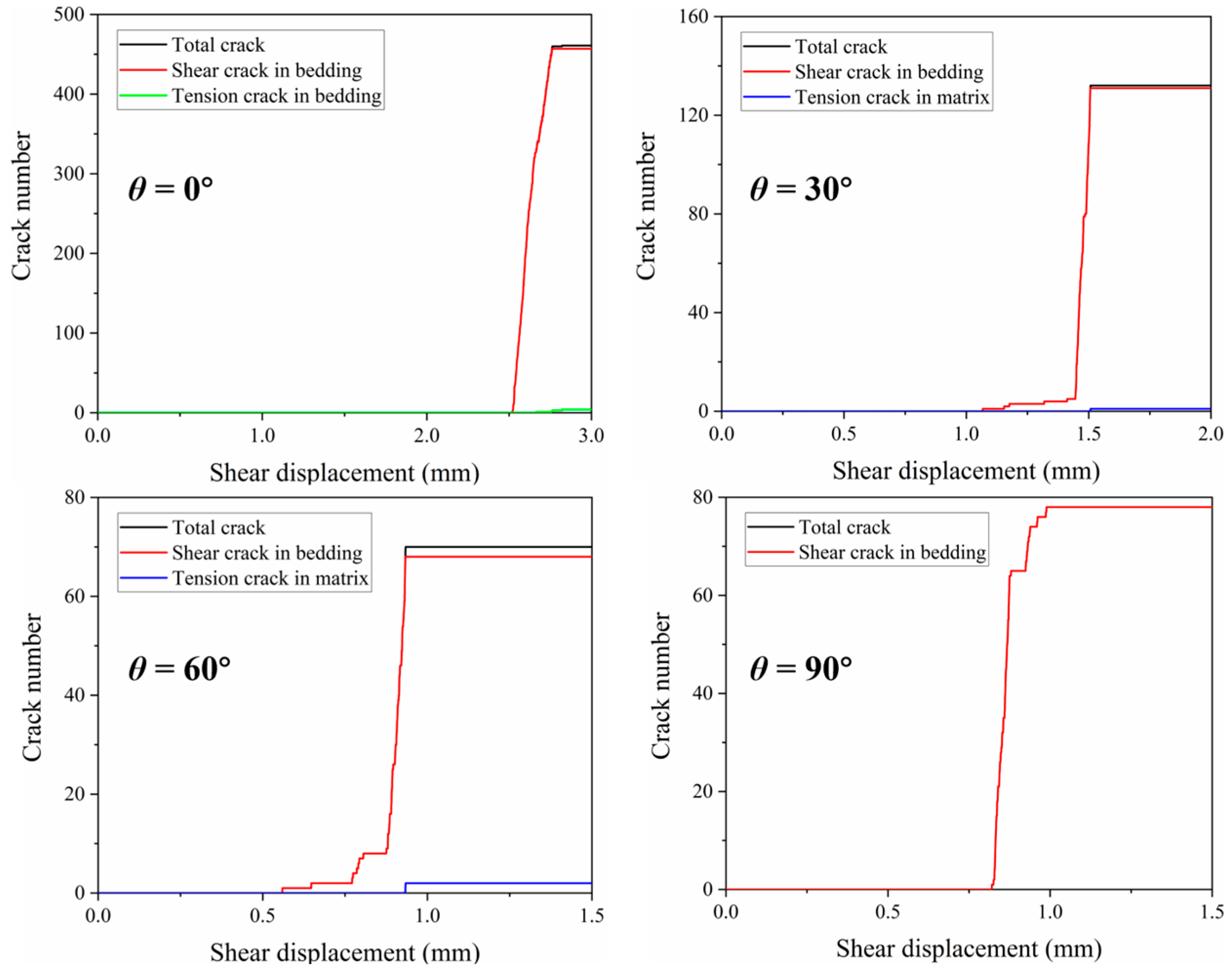 Processes 13 04044 g006