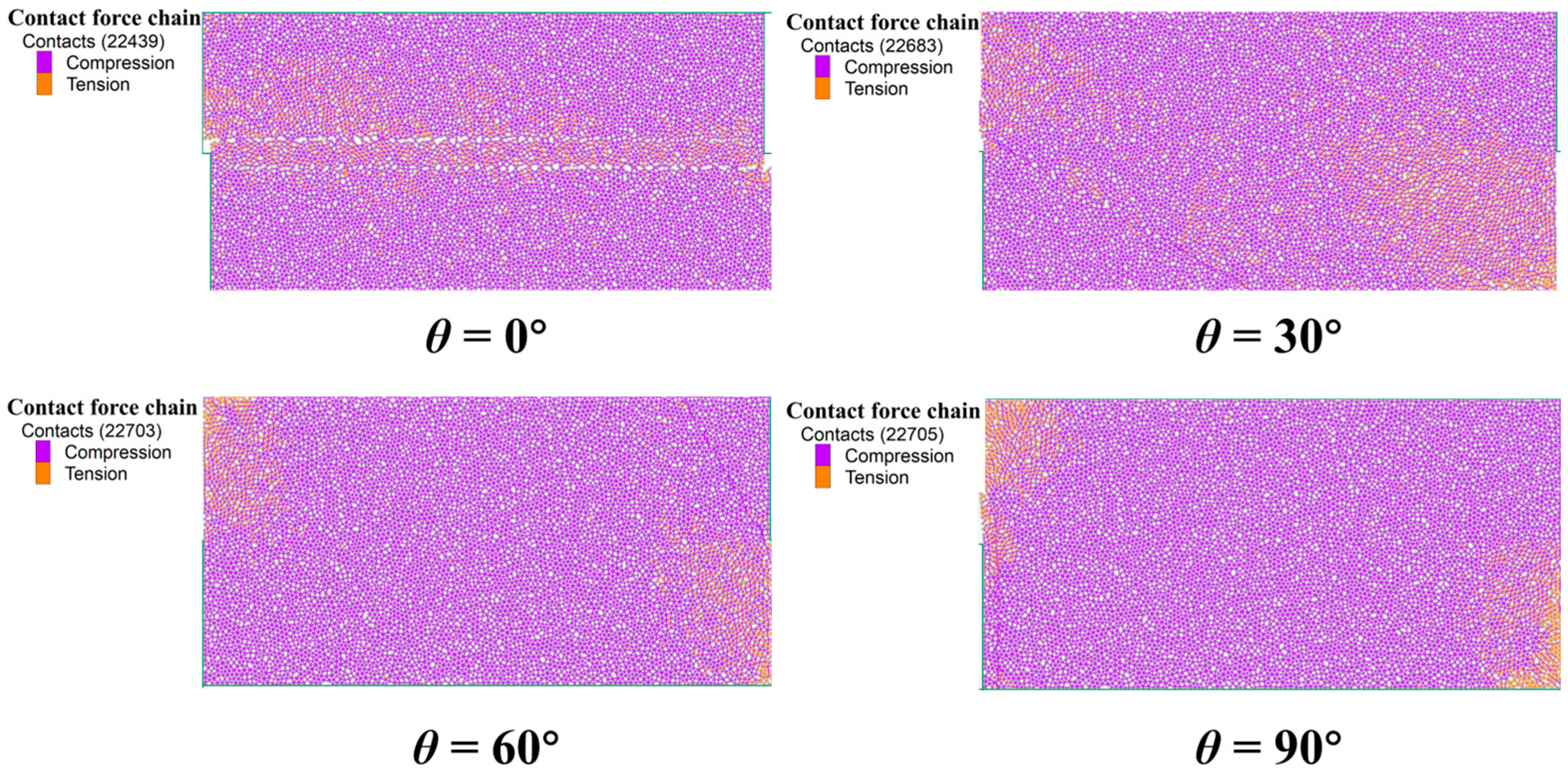 Processes 13 04044 g008