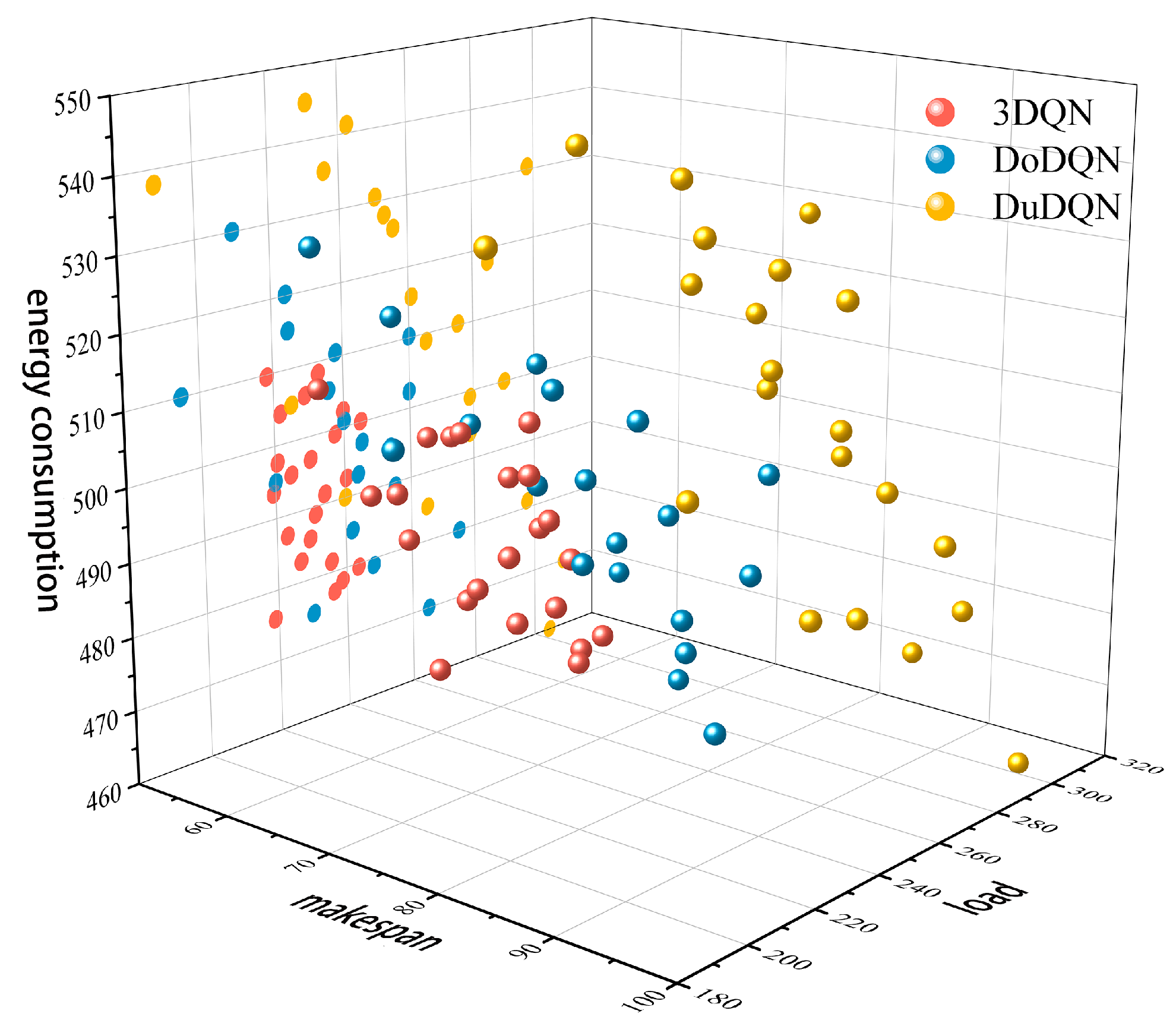 Processes 13 04045 g006 Processes 13 04045 g006