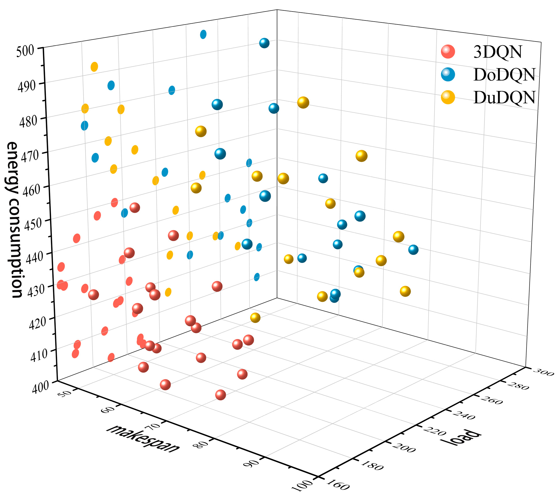 Processes 13 04045 g007 Processes 13 04045 g007