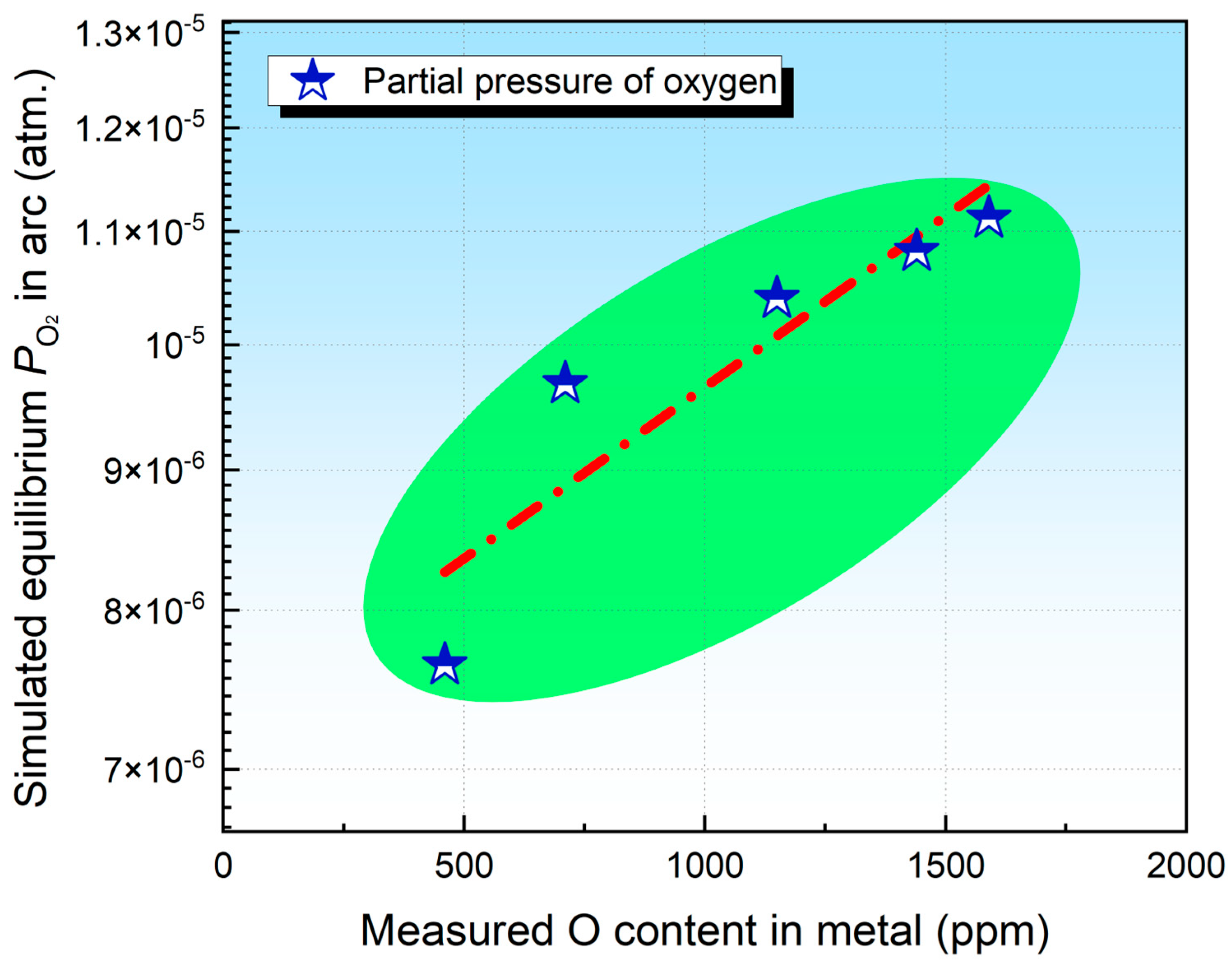 Processes 13 04046 g004