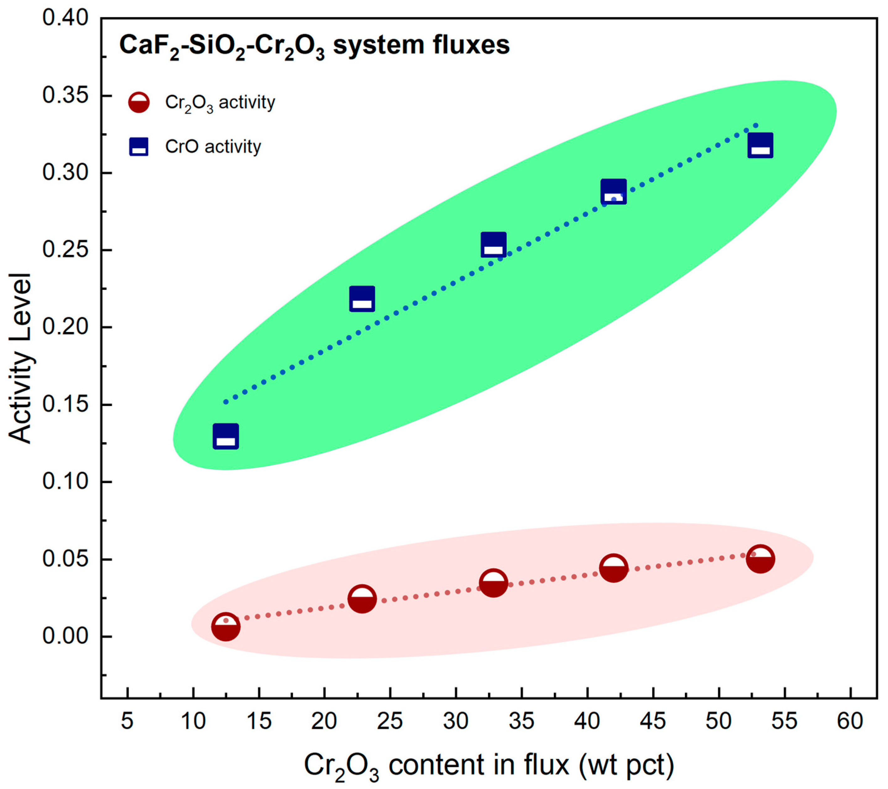Processes 13 04046 g005