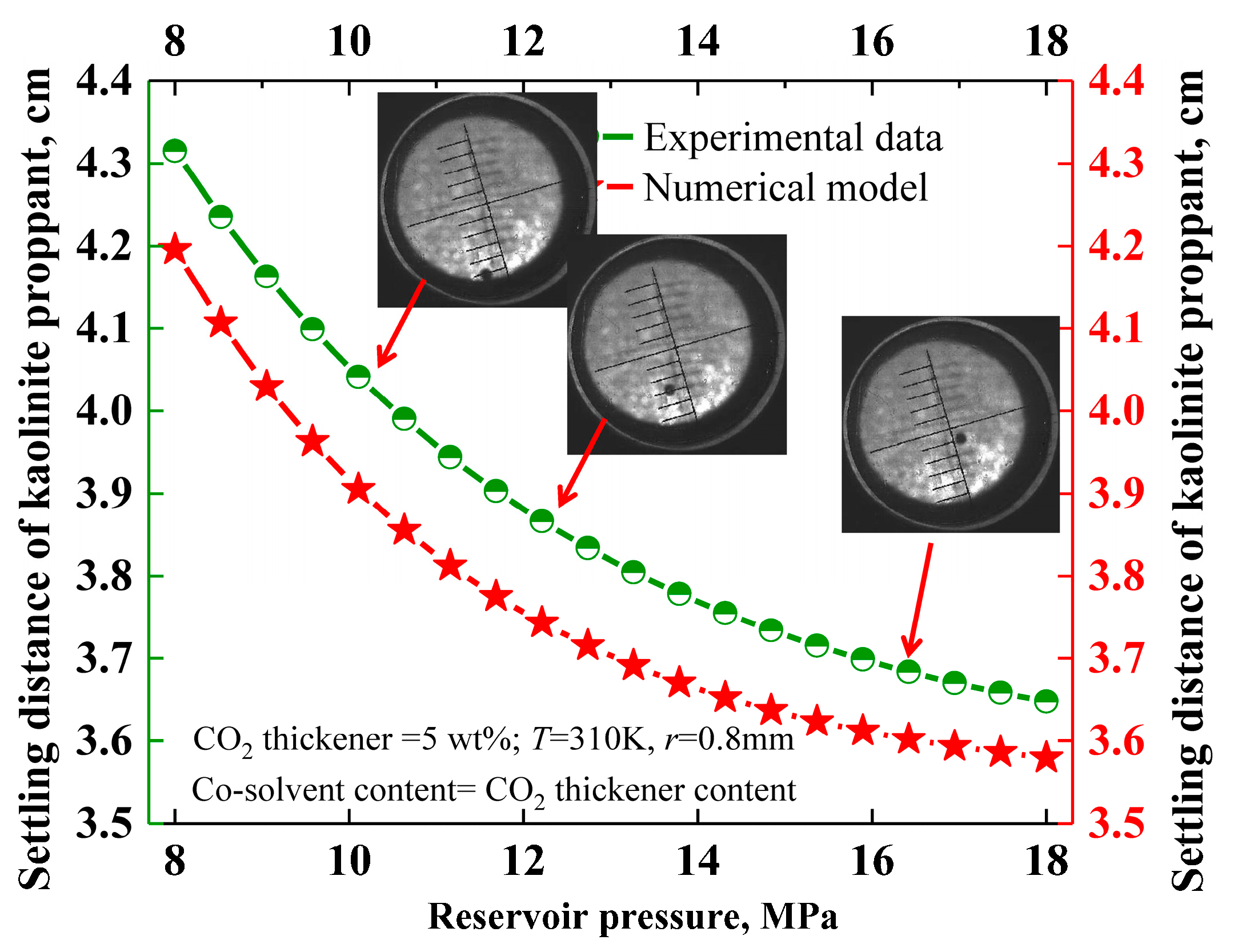 Processes 13 04049 g002 Processes 13 04049 g002