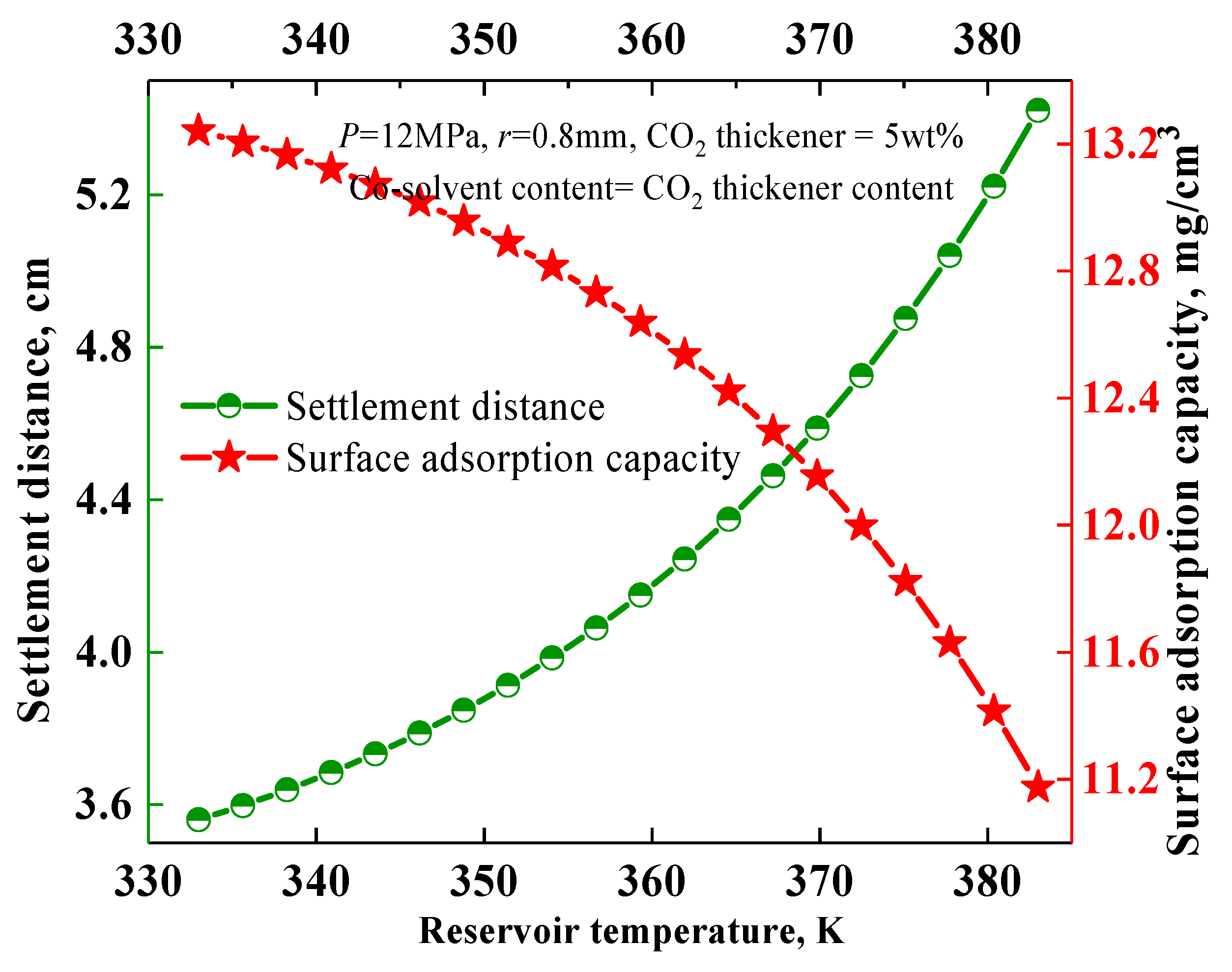 Processes 13 04049 g008 Processes 13 04049 g008