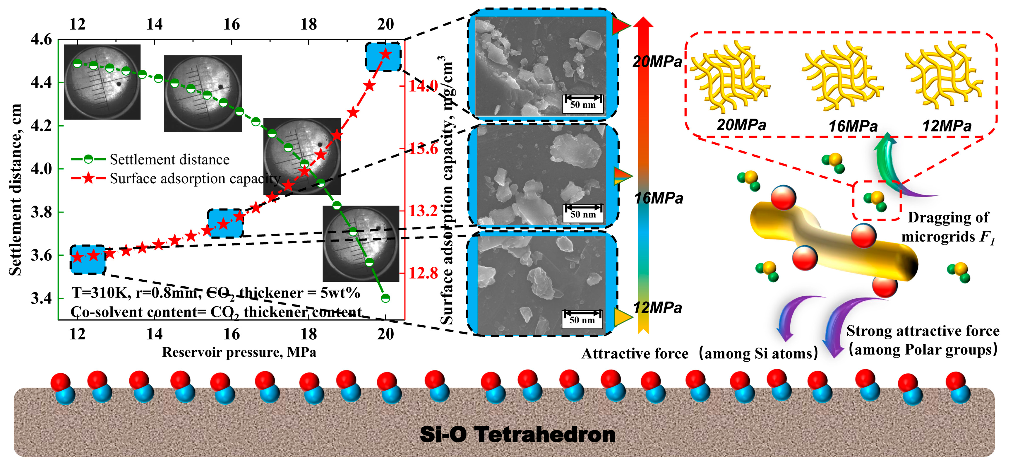 Processes 13 04049 g009 Processes 13 04049 g009
