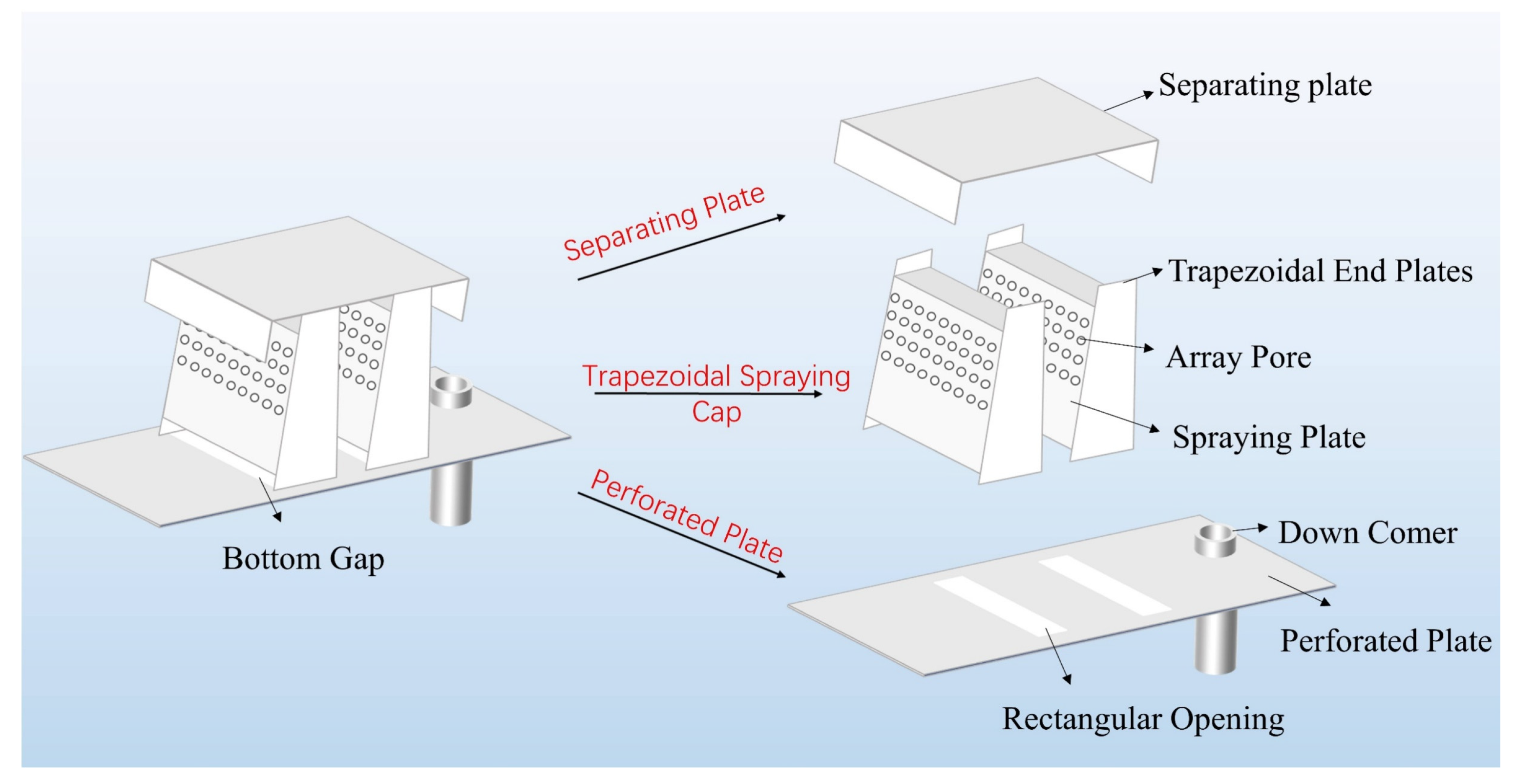 Processes 13 04050 g001 Processes 13 04050 g001